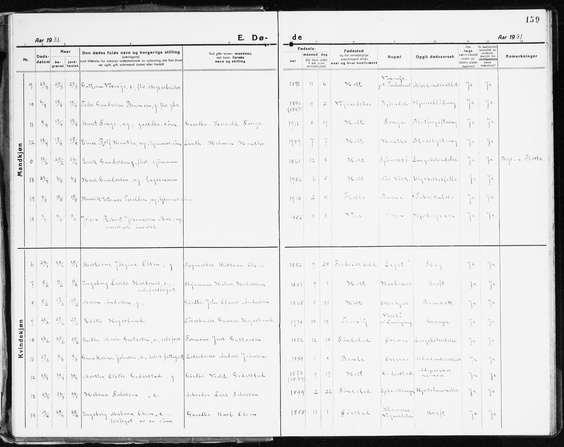 Holt sokneprestkontor, AV/SAK-1111-0021/F/Fb/L0012: Parish register (copy) no. B 12, 1919-1944, p. 159