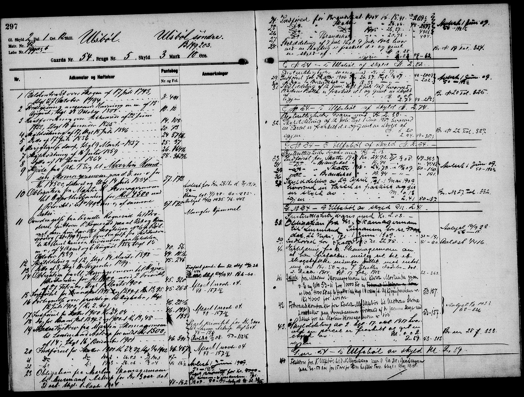 Solør tingrett, AV/SAH-TING-008/H/Ha/Hak/L0004: Mortgage register no. IV, 1900-1935, p. 297