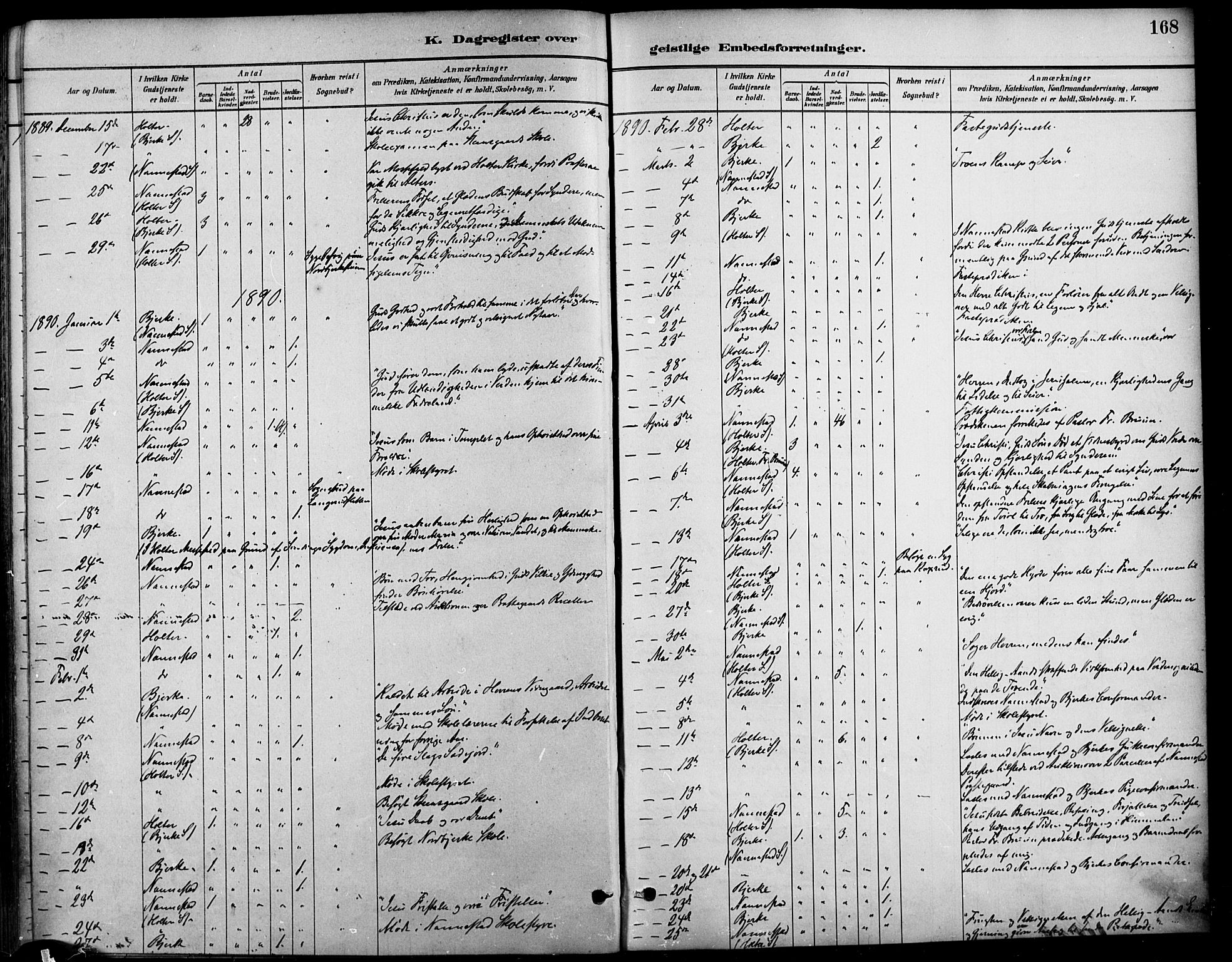 Nannestad prestekontor Kirkebøker, SAO/A-10414a/F/Fa/L0014: Parish register (official) no. I 14, 1881-1890, p. 168