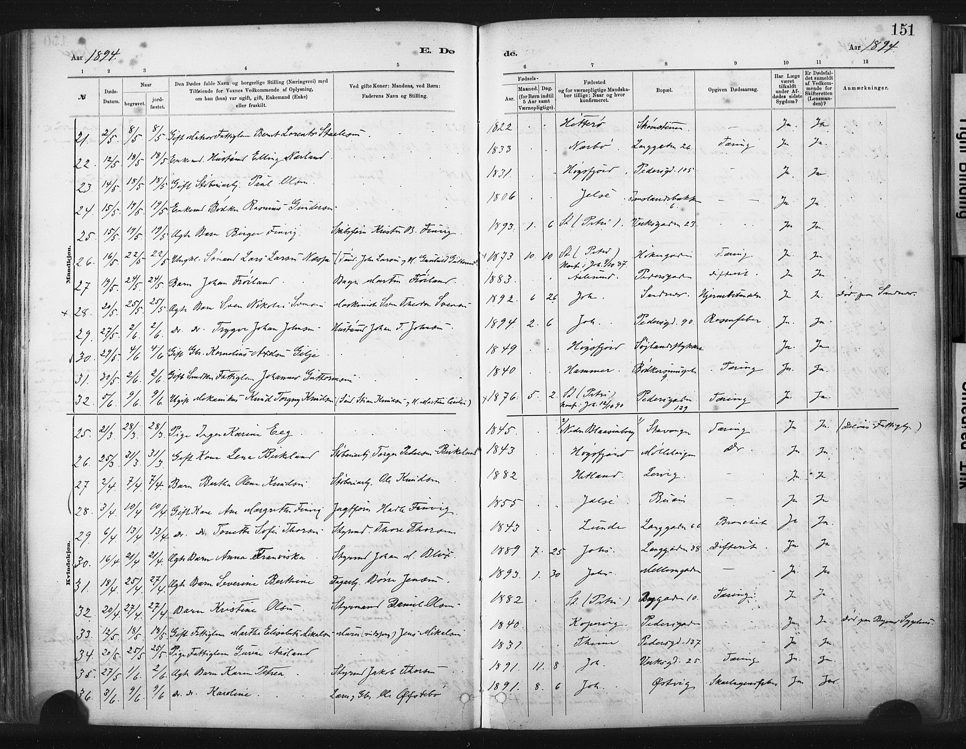 St. Johannes sokneprestkontor, SAST/A-101814/001/30/30BA/L0003: Parish register (official) no. A 3, 1885-1910, p. 151