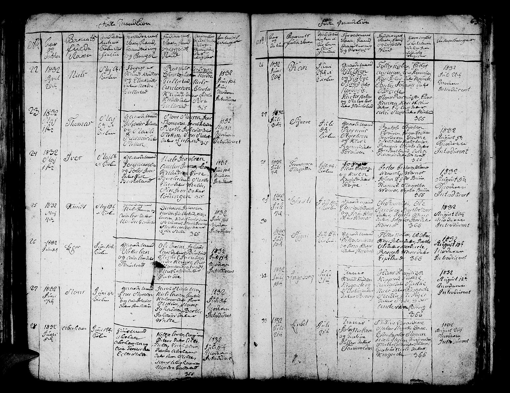 Fana Sokneprestembete, AV/SAB-A-75101/H/Hab/Habc/L0001: Parish register (copy) no. C 1, 1824-1837, p. 65