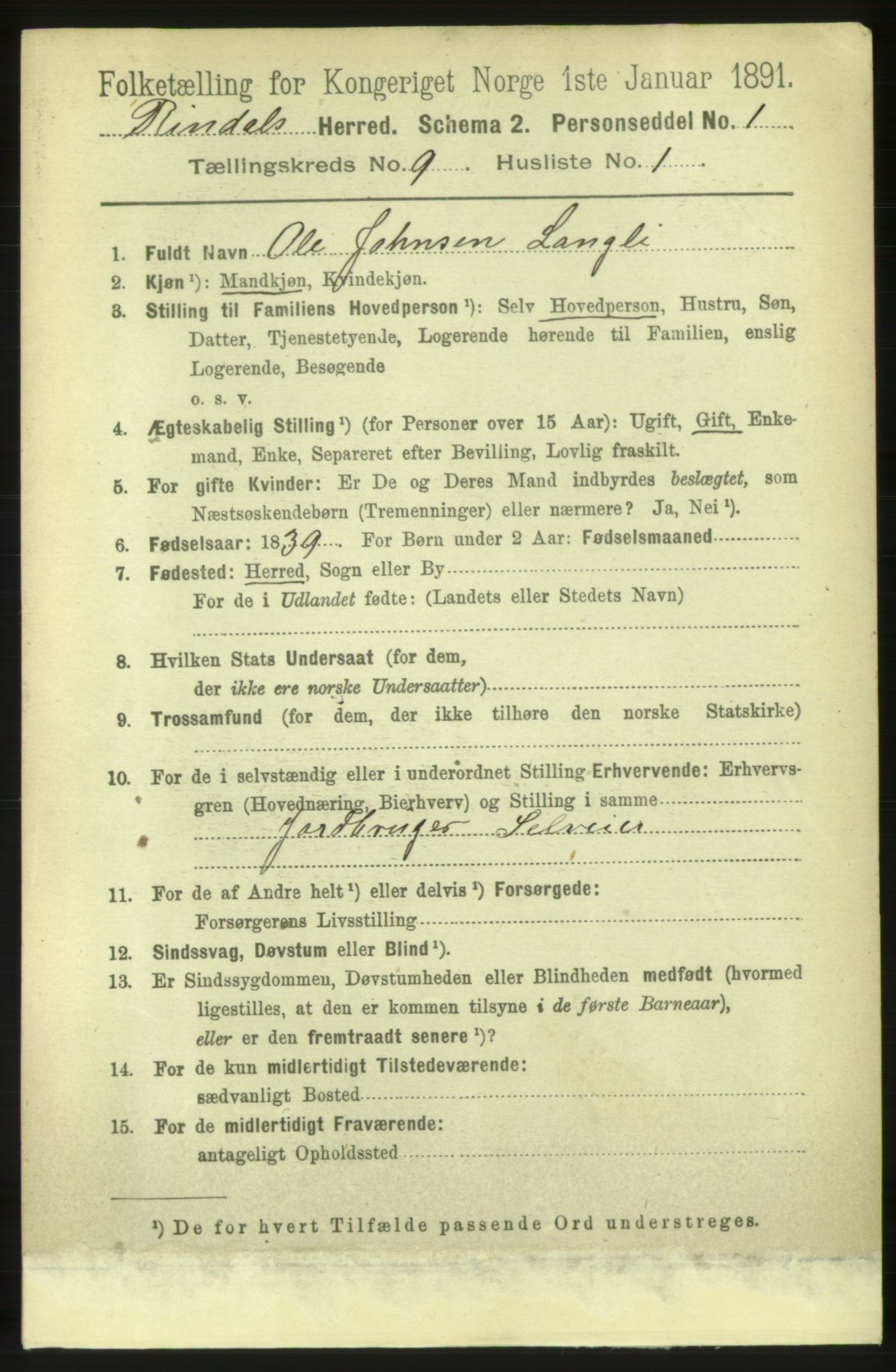 RA, 1891 census for 1567 Rindal, 1891, p. 2883