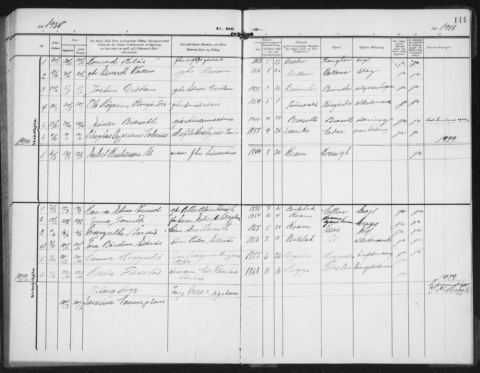 Ministerialprotokoller, klokkerbøker og fødselsregistre - Nord-Trøndelag, AV/SAT-A-1458/747/L0460: Parish register (copy) no. 747C02, 1908-1939, p. 144