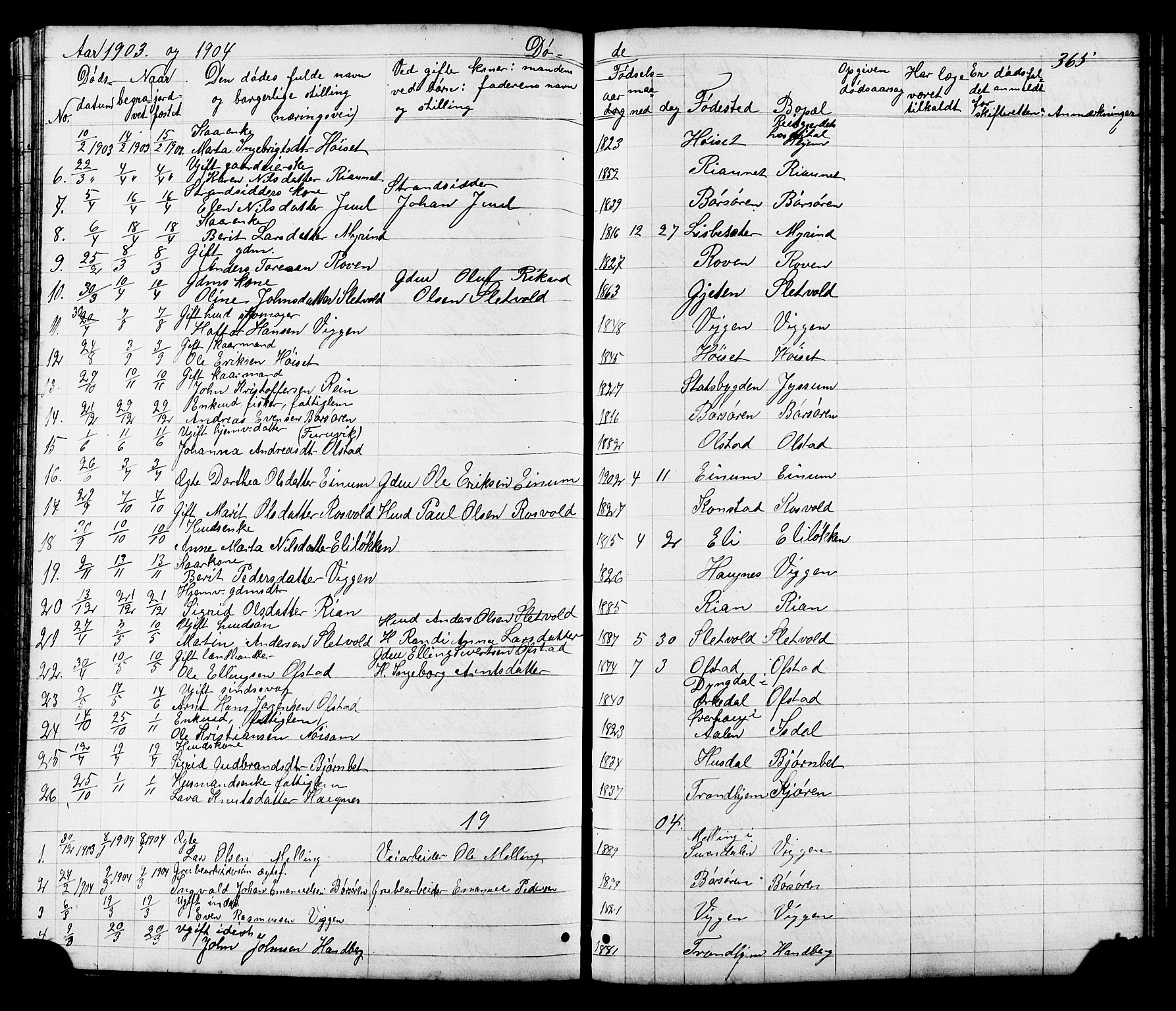 Ministerialprotokoller, klokkerbøker og fødselsregistre - Sør-Trøndelag, SAT/A-1456/665/L0777: Parish register (copy) no. 665C02, 1867-1915, p. 365