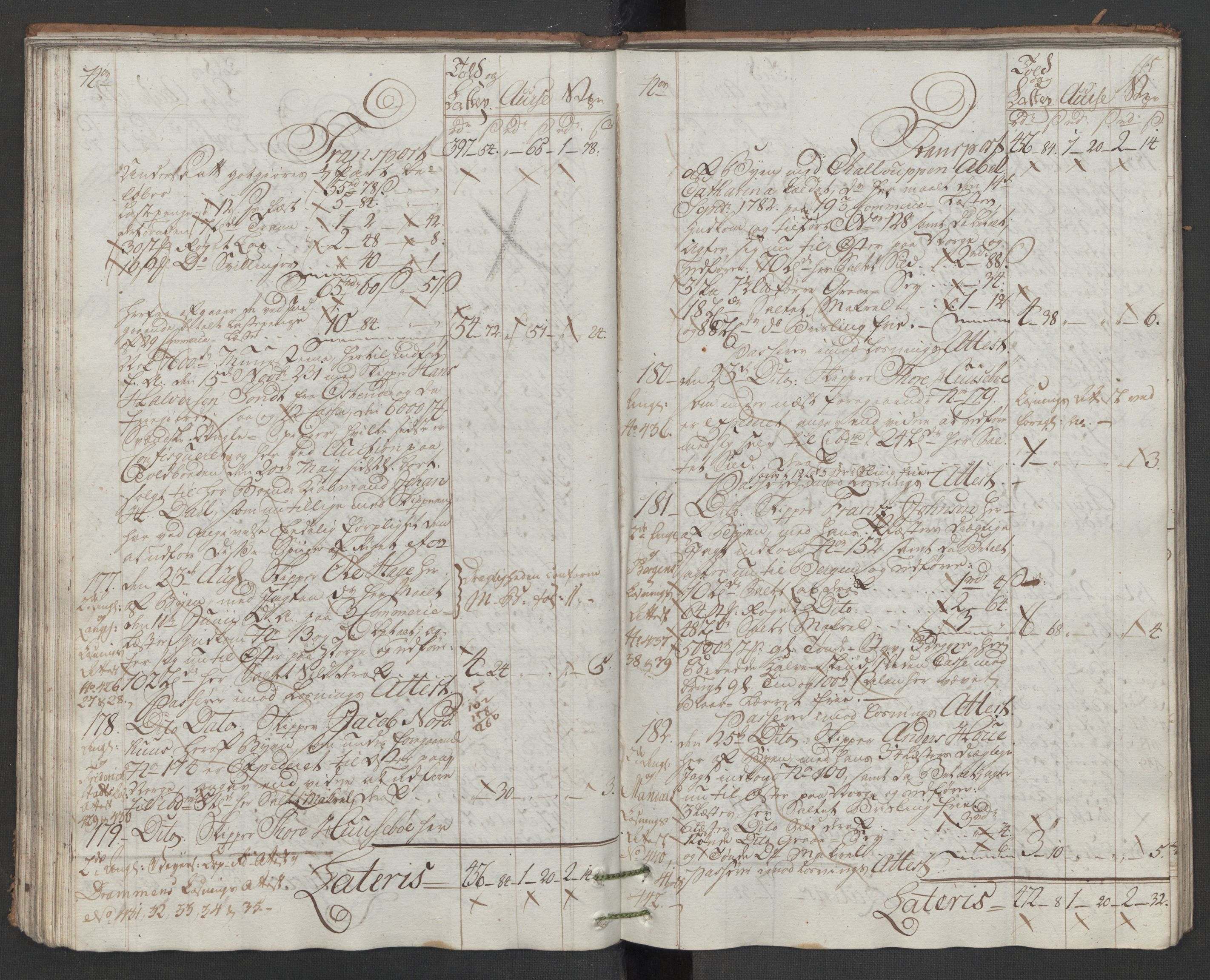 Generaltollkammeret, tollregnskaper, AV/RA-EA-5490/R22/L0048/0001: Tollregnskaper Stavanger / Hovedtollbok, 1786, p. 114b-115a