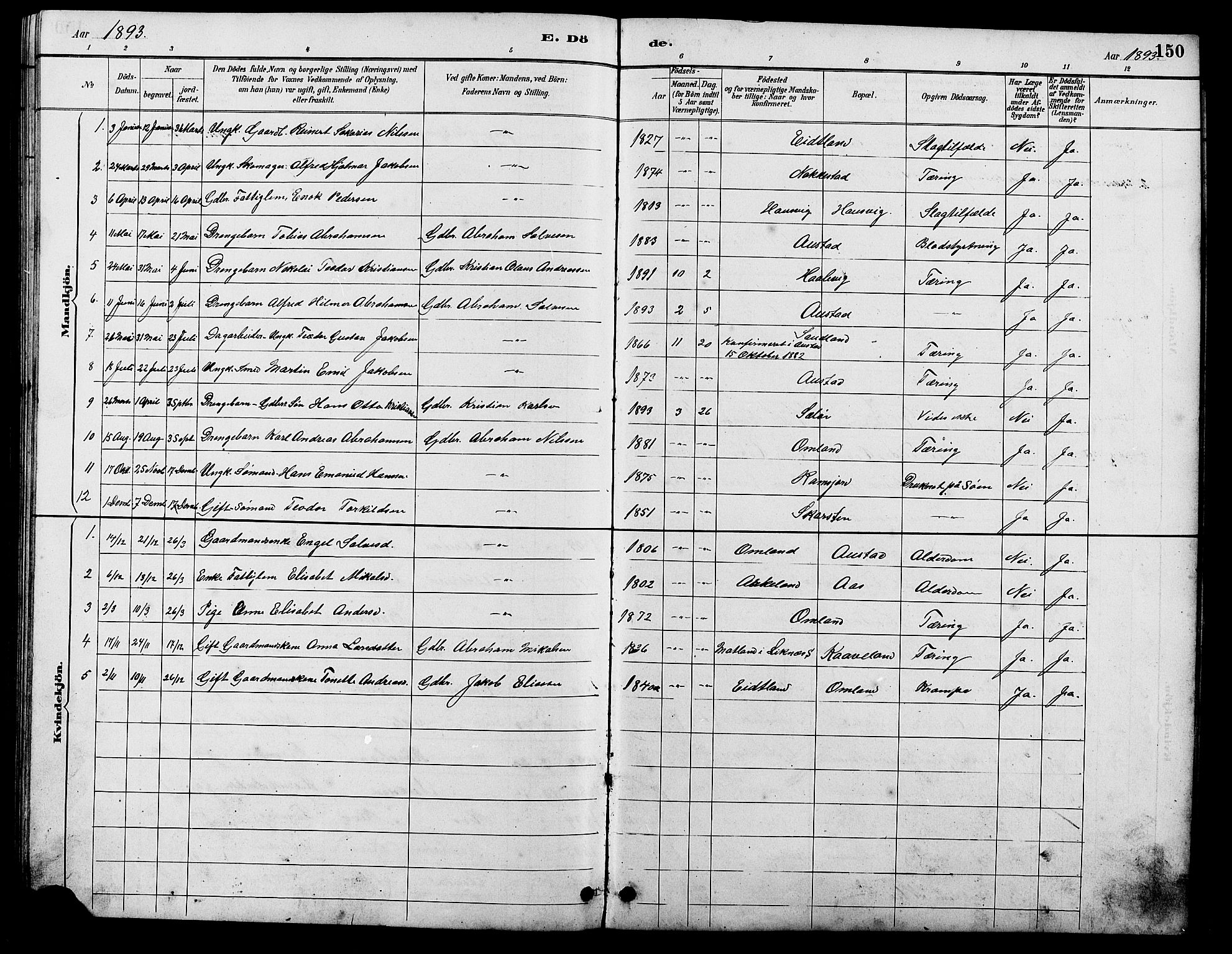 Lyngdal sokneprestkontor, SAK/1111-0029/F/Fb/Fba/L0003: Parish register (copy) no. B 3, 1886-1903, p. 150