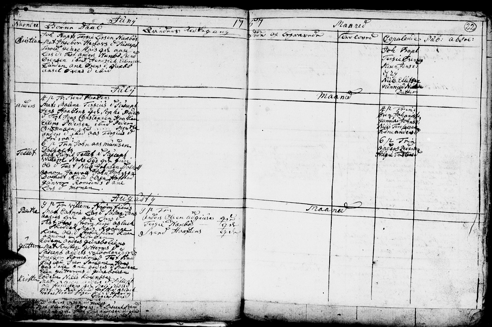 Hommedal sokneprestkontor, AV/SAK-1111-0023/F/Fb/Fbb/L0001: Parish register (copy) no. B 1, 1753-1791, p. 22