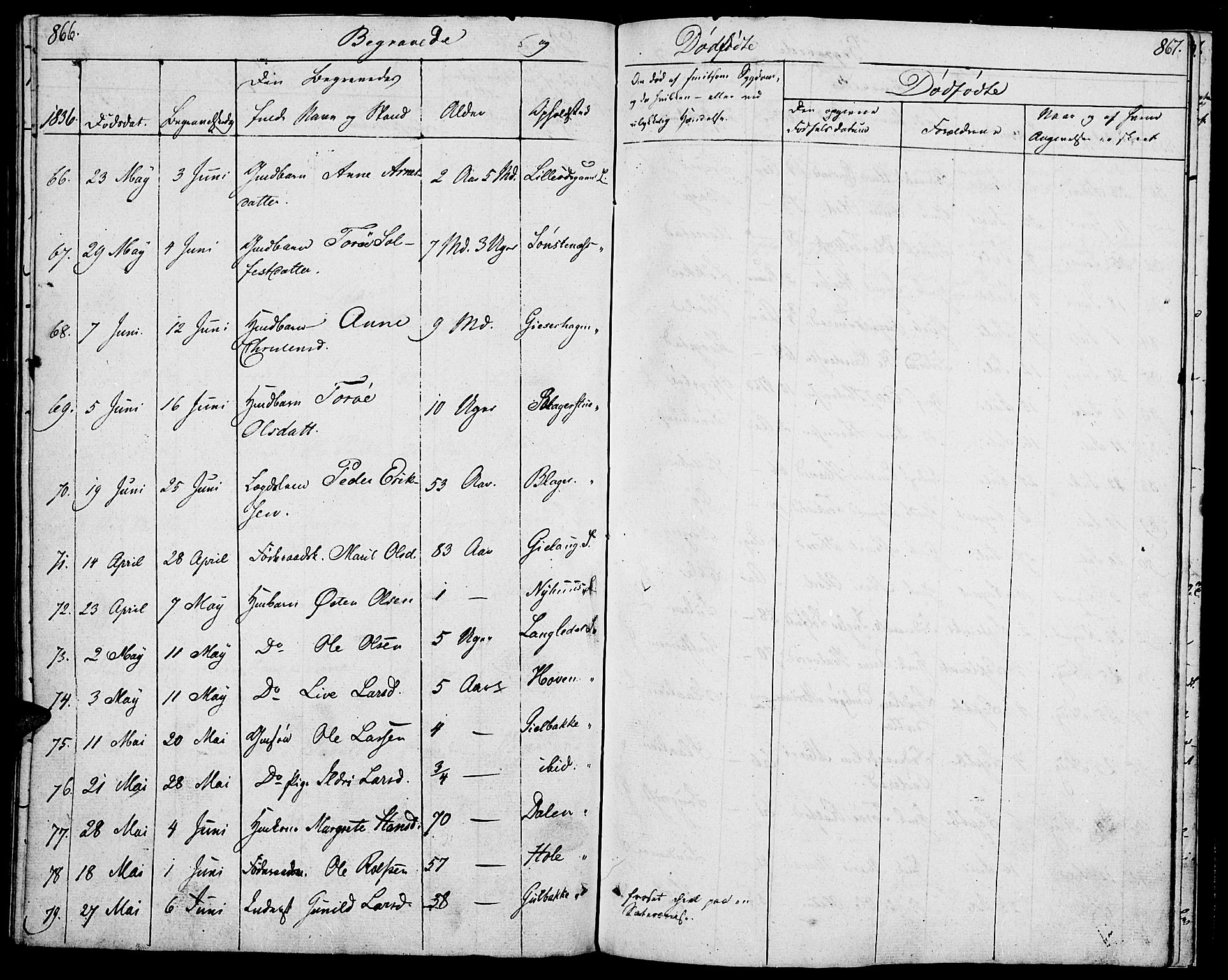 Lom prestekontor, AV/SAH-PREST-070/K/L0005: Parish register (official) no. 5, 1825-1837, p. 866-867