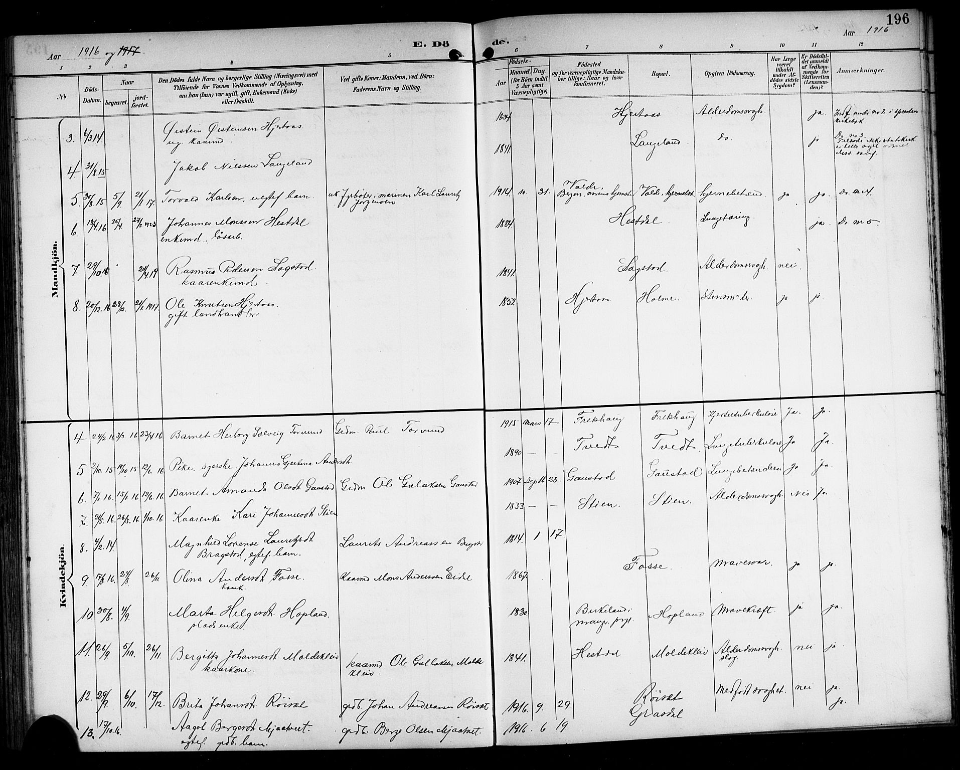 Alversund Sokneprestembete, SAB/A-73901/H/Ha/Hab: Parish register (copy) no. C 4, 1894-1924, p. 196