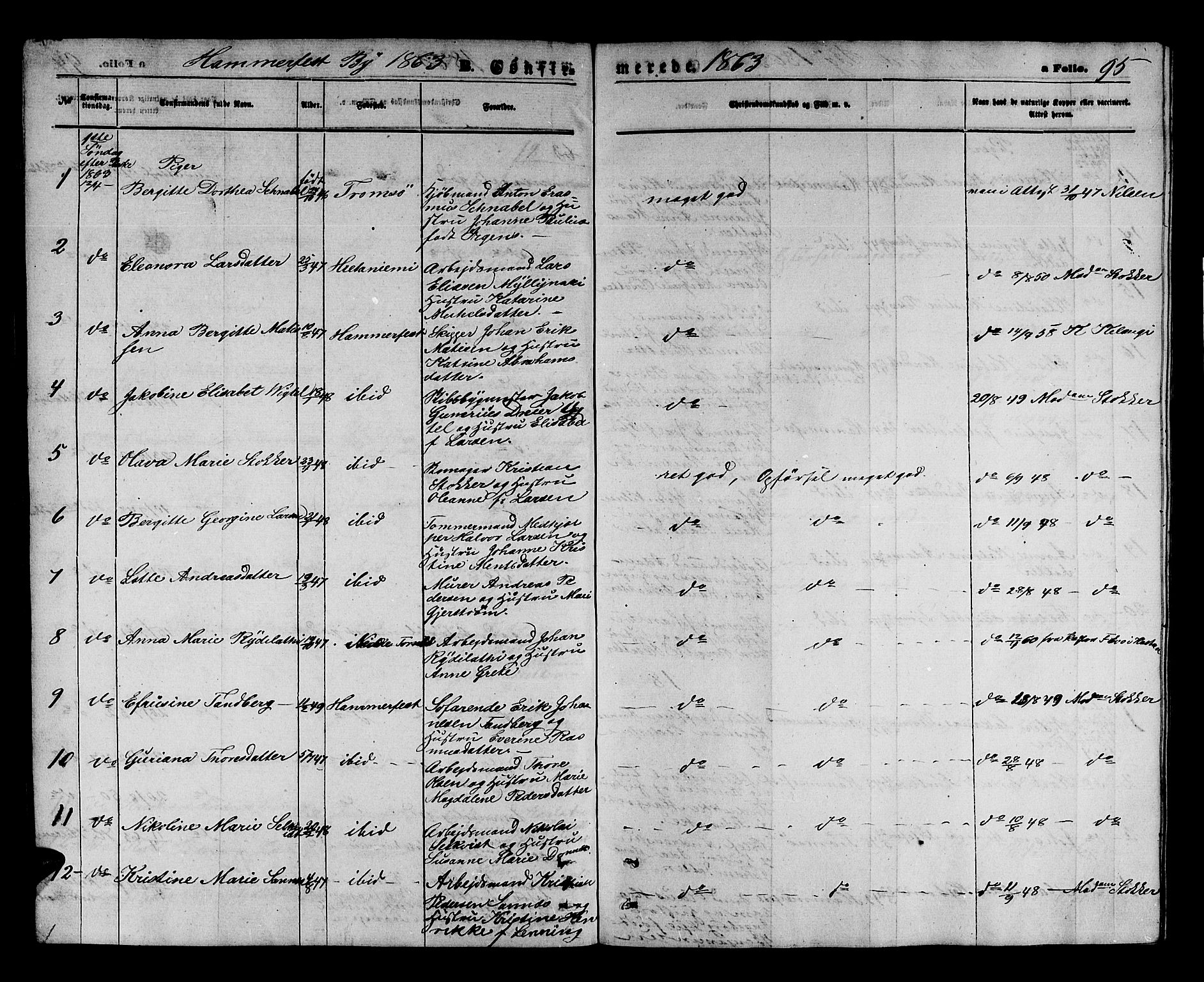 Hammerfest sokneprestkontor, AV/SATØ-S-1347/H/Hb/L0003.klokk: Parish register (copy) no. 3 /1, 1862-1868, p. 95