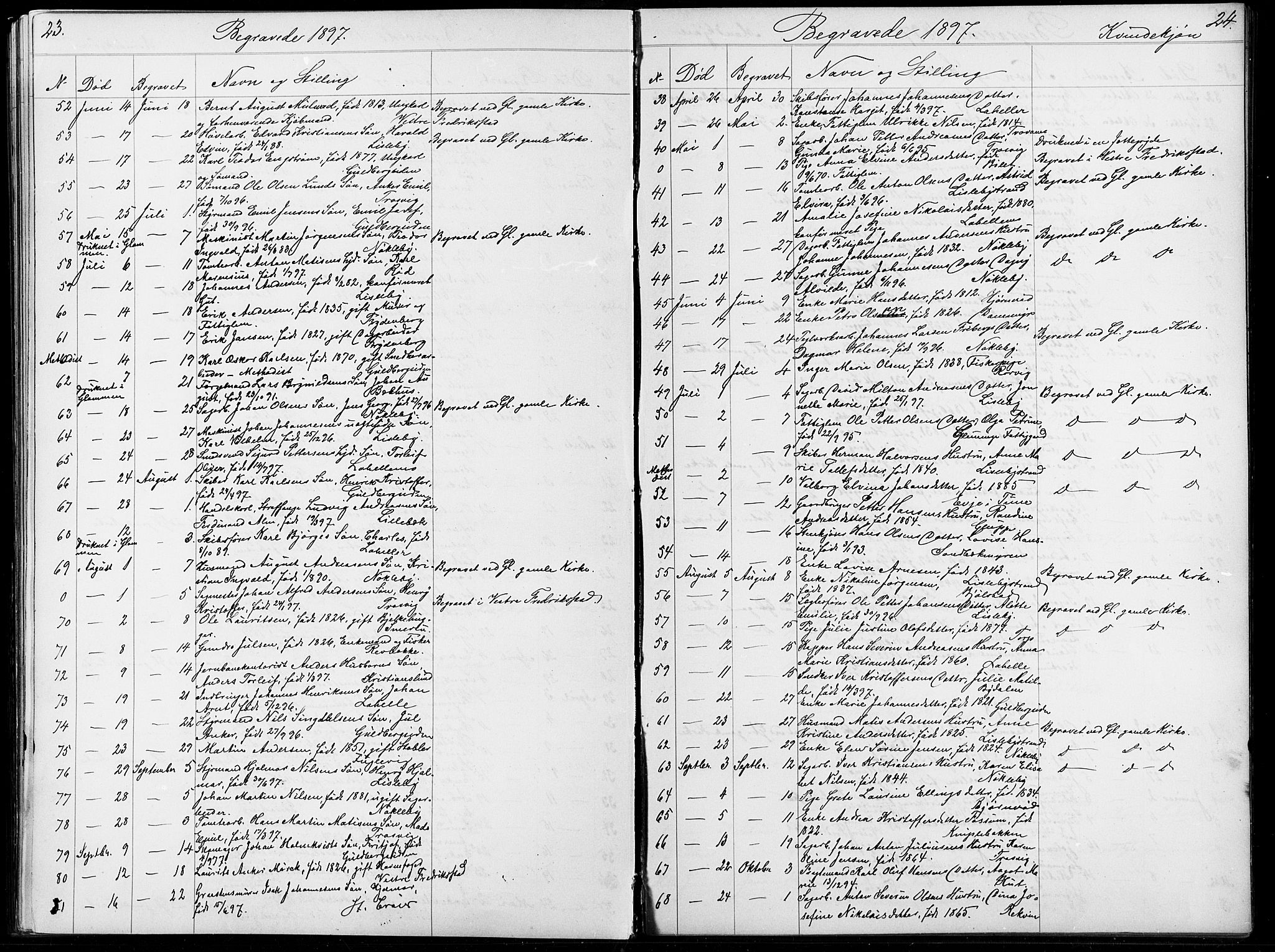 Glemmen prestekontor Kirkebøker, SAO/A-10908/G/Ga/L0006: Parish register (copy) no. 6, 1894-1908, p. 23-24