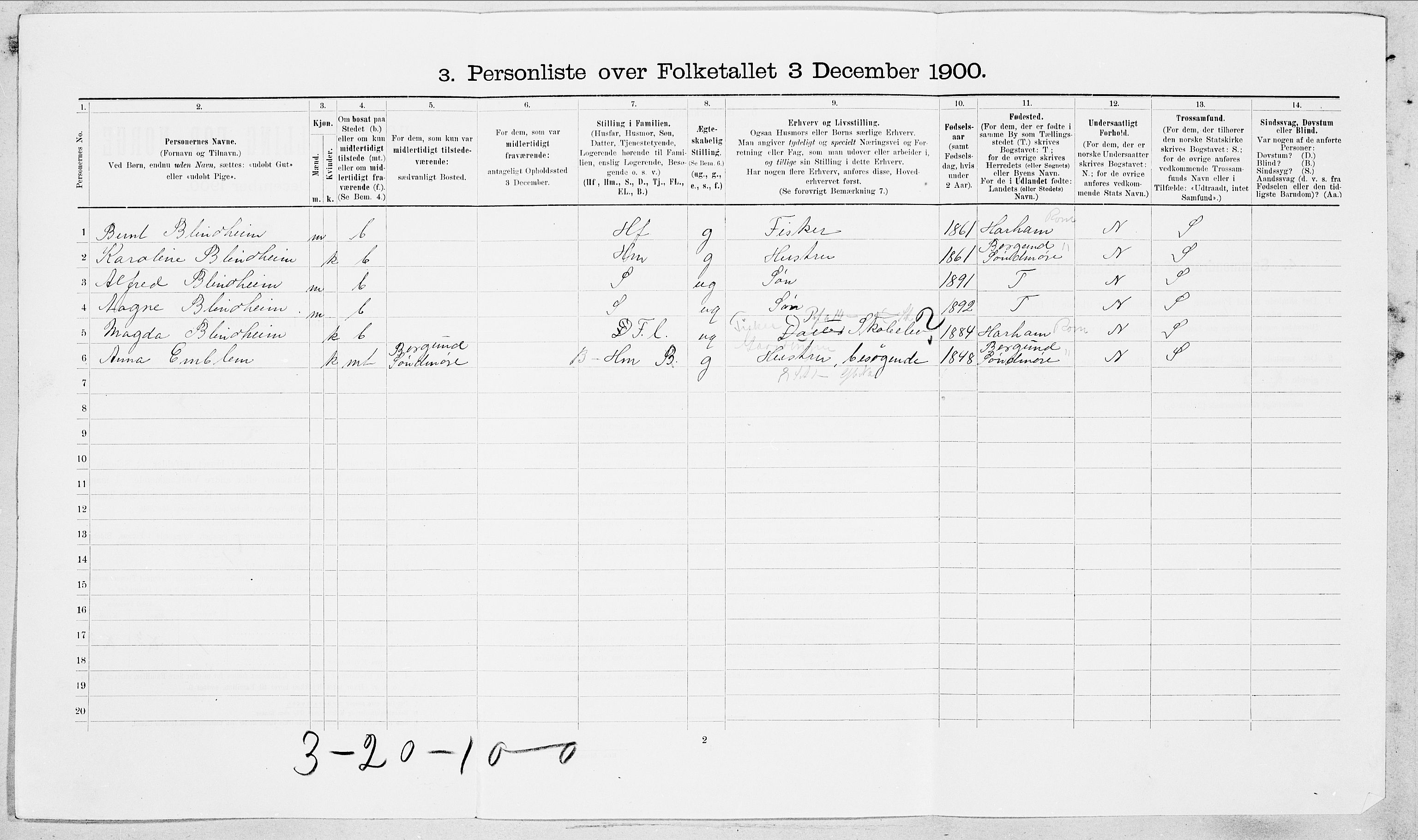 SAT, 1900 census for Ålesund, 1900, p. 4847