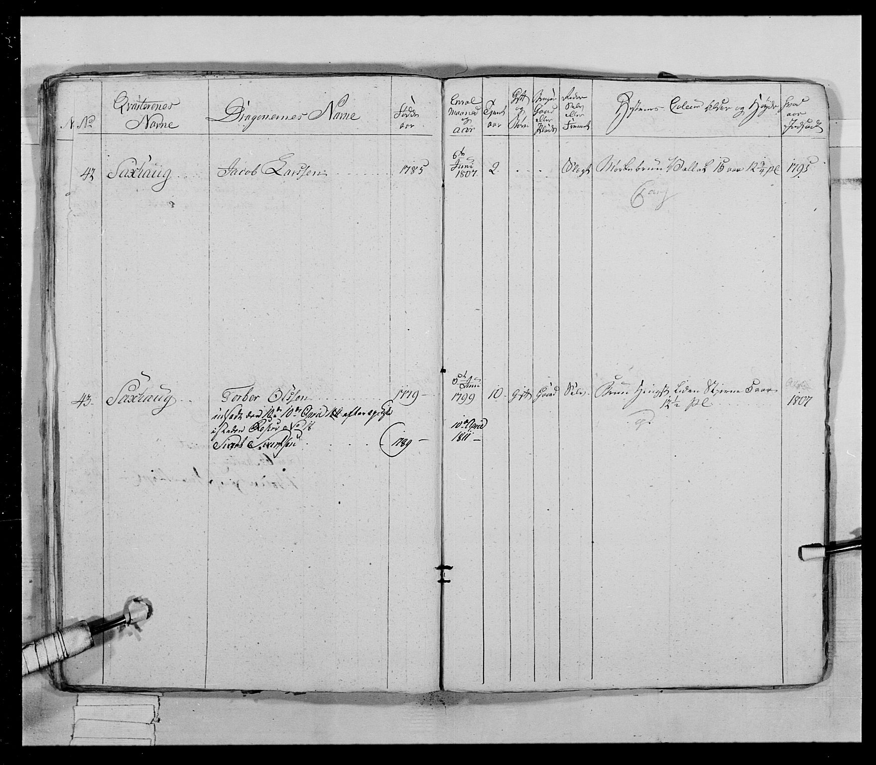 Generalitets- og kommissariatskollegiet, Det kongelige norske kommissariatskollegium, AV/RA-EA-5420/E/Eh/L0022b: Trondheimske dragonregiment, 1809-1811, p. 53