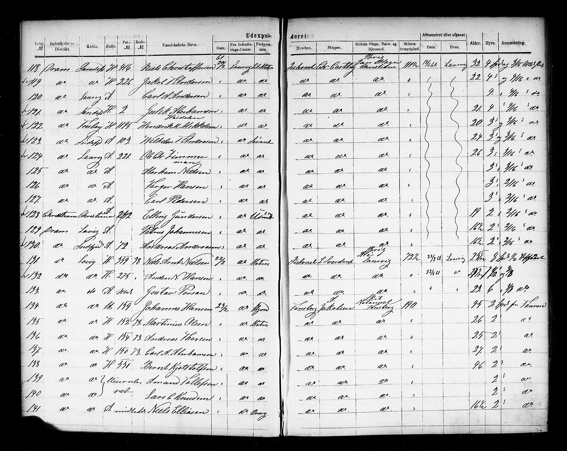 Drammen innrulleringsdistrikt, AV/SAKO-A-781/H/Ha/L0001: Mønstringsjournal, 1861-1870, p. 8