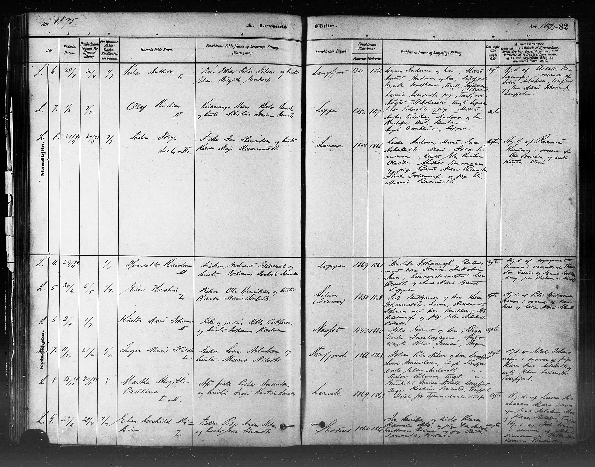 Loppa sokneprestkontor, AV/SATØ-S-1339/H/Ha/L0006kirke: Parish register (official) no. 6, 1879-1895, p. 82