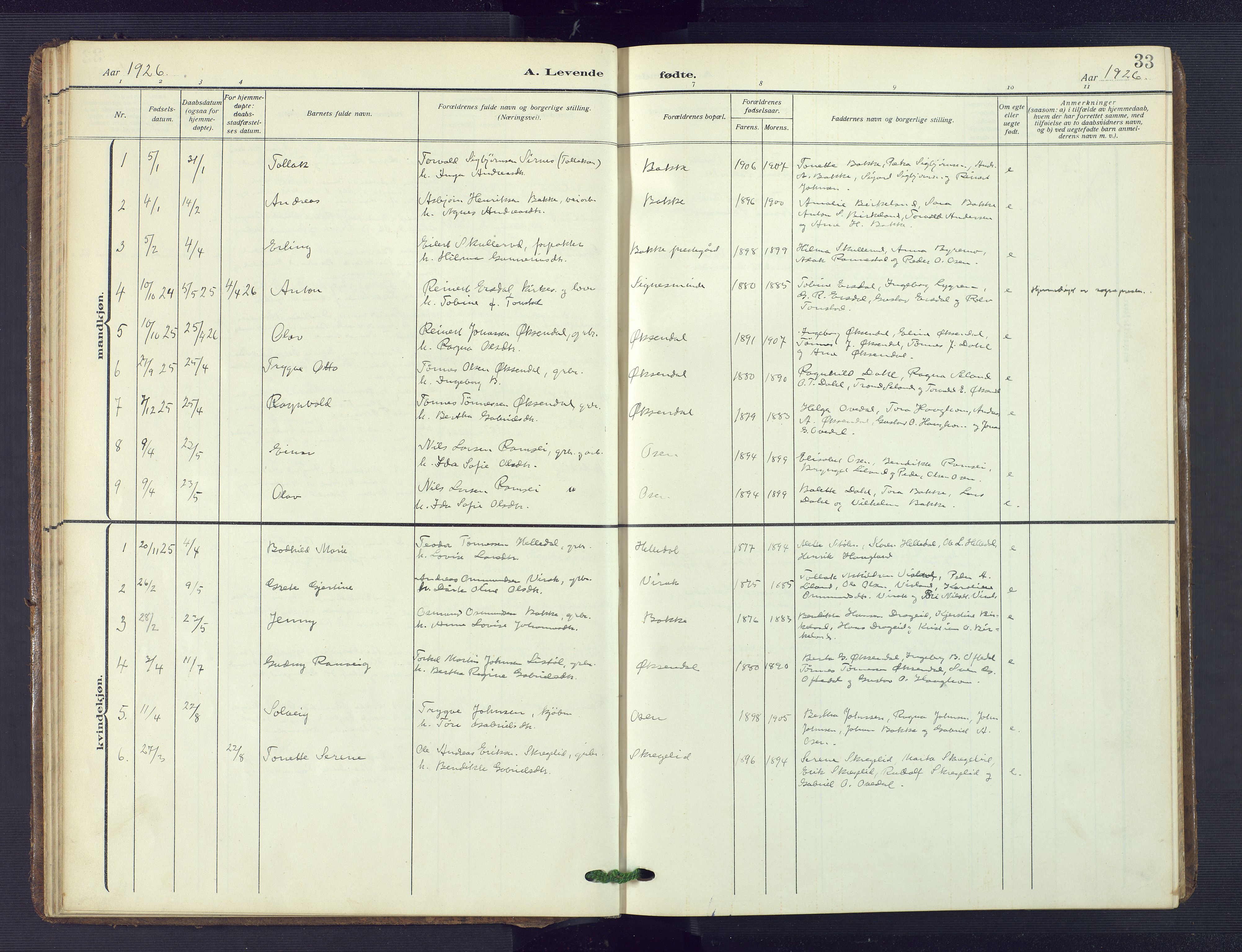 Bakke sokneprestkontor, SAK/1111-0002/F/Fb/Fba/L0004: Parish register (copy) no. B 4, 1911-1946, p. 33