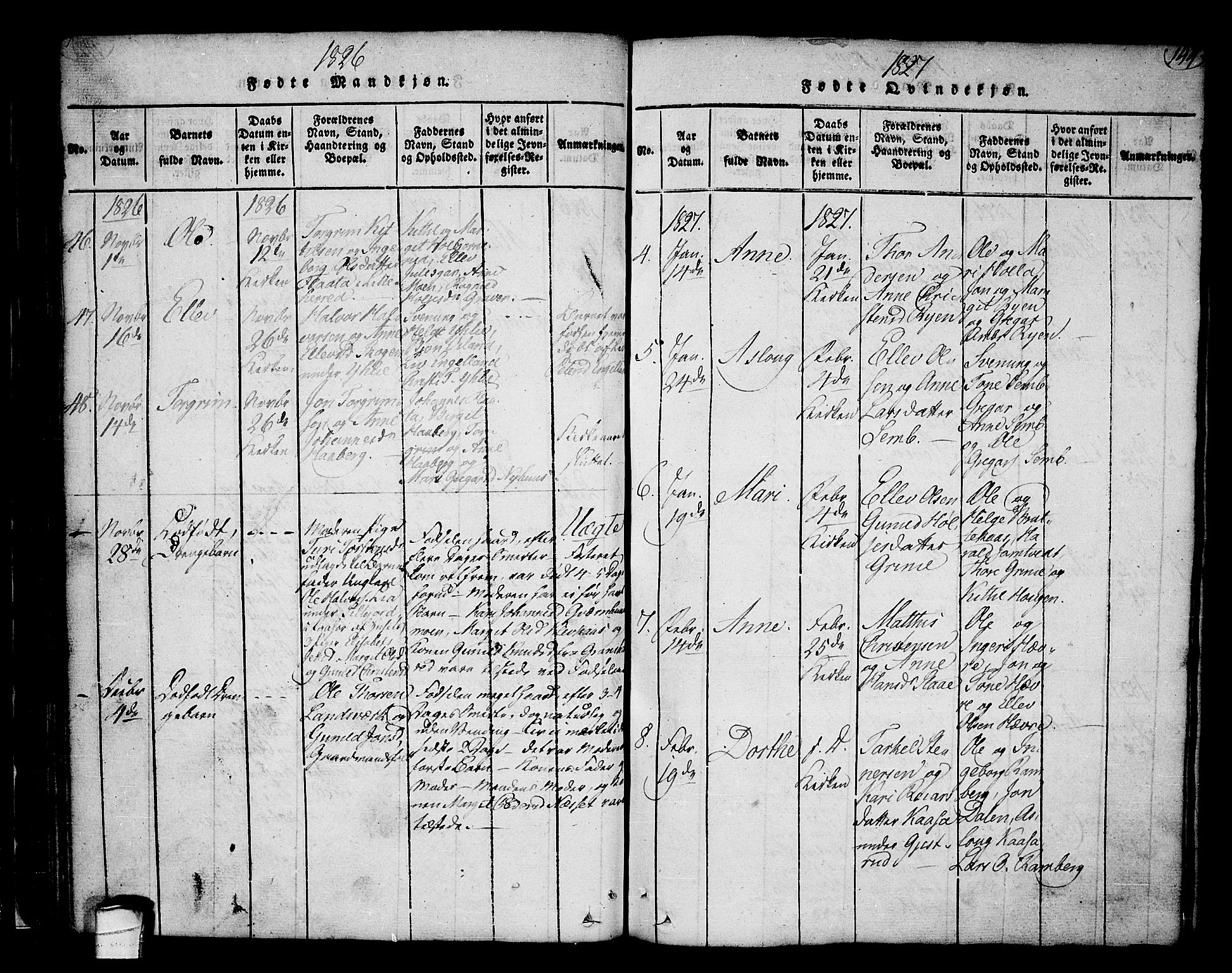 Heddal kirkebøker, SAKO/A-268/F/Fa/L0005: Parish register (official) no. I 5, 1814-1837, p. 143-144