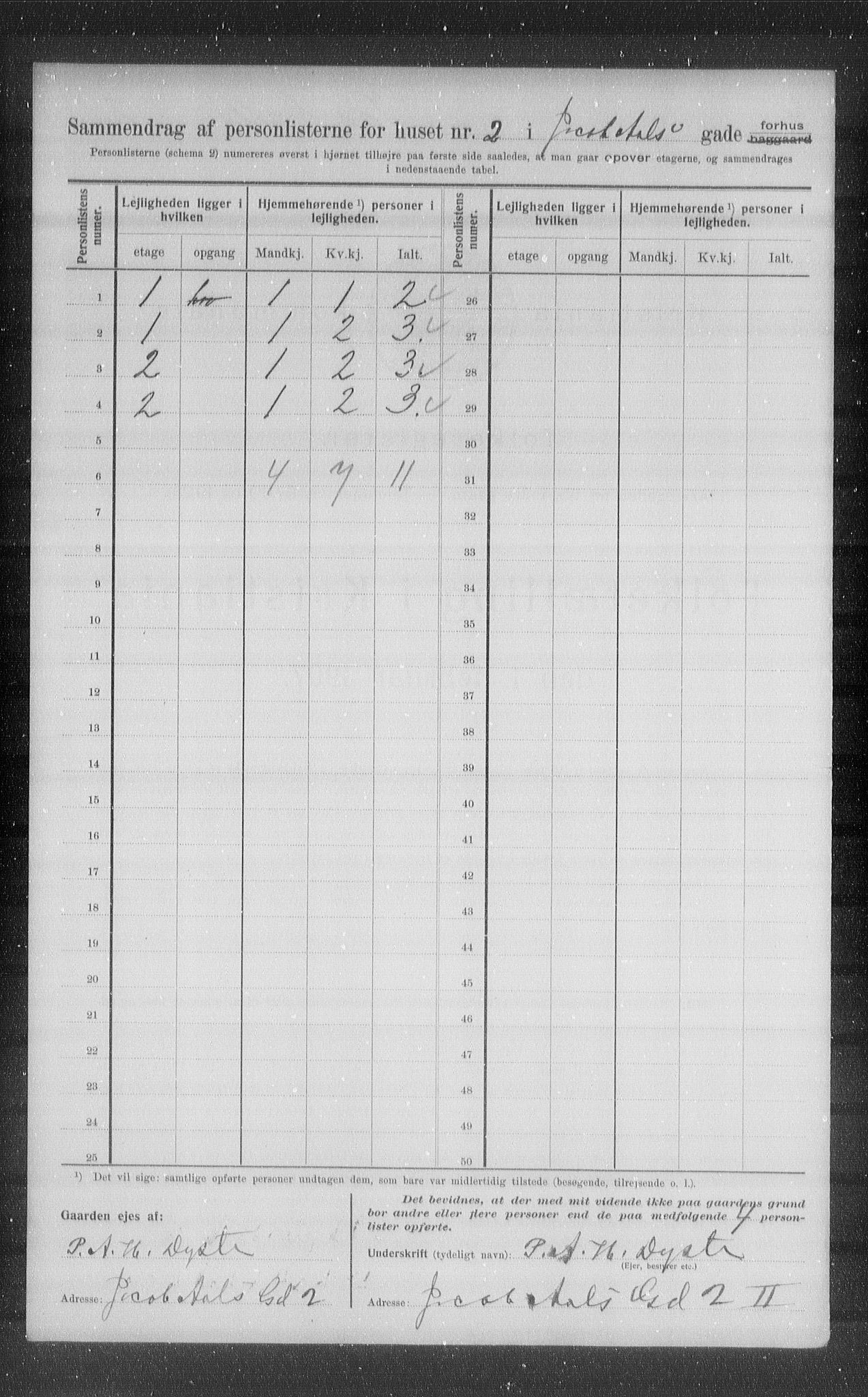 OBA, Municipal Census 1907 for Kristiania, 1907, p. 22952