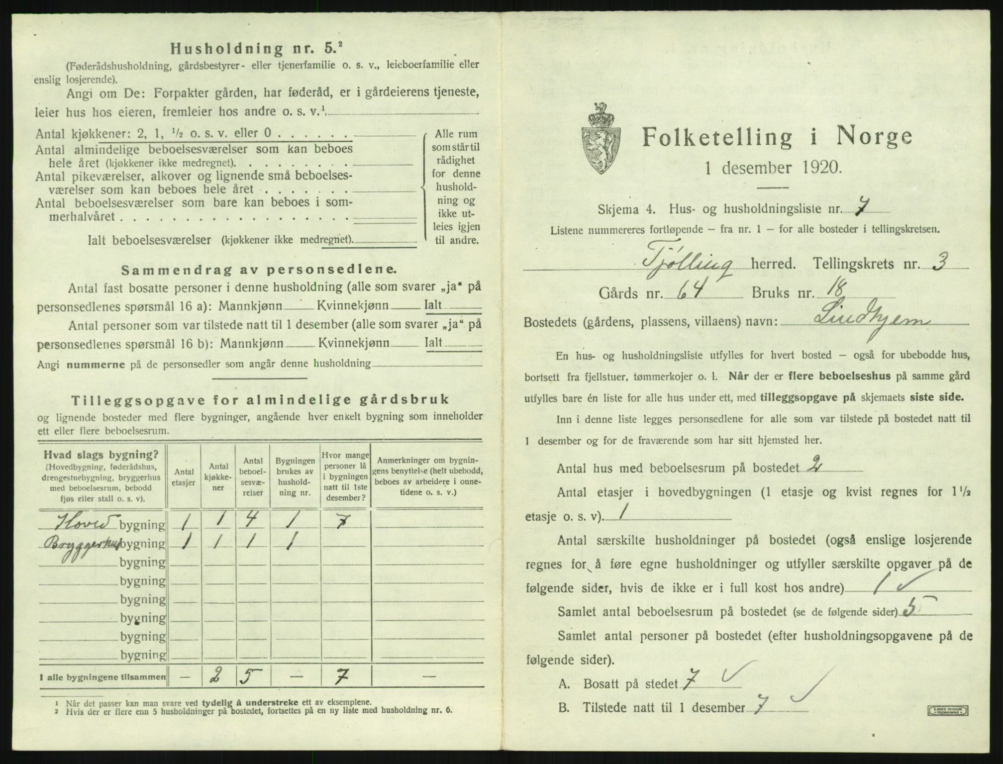 SAKO, 1920 census for Tjølling, 1920, p. 979