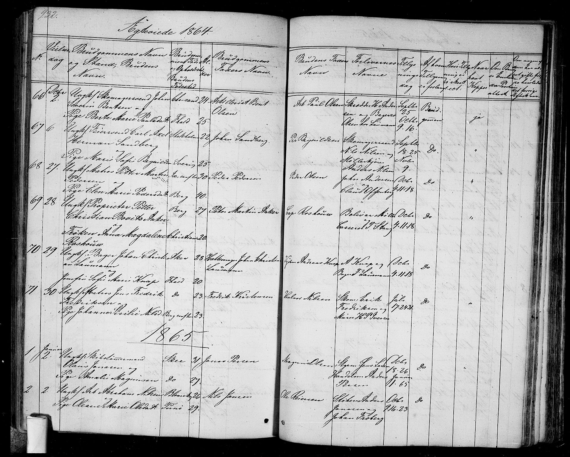 Halden prestekontor Kirkebøker, SAO/A-10909/G/Ga/L0005b: Parish register (copy) no. 5B, 1864-1868, p. 932