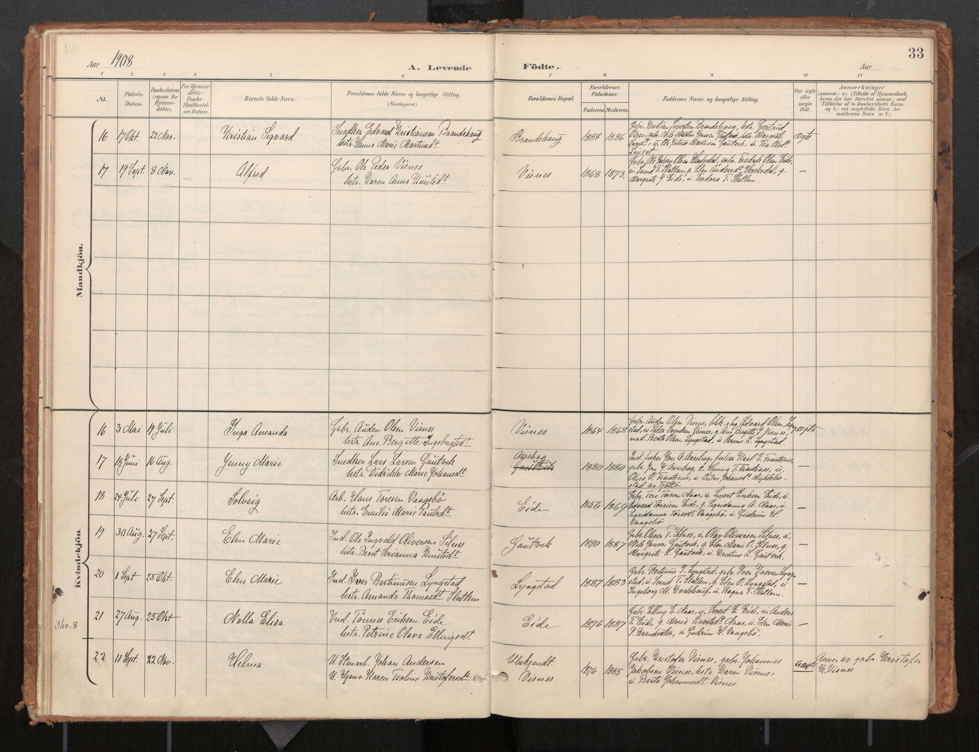 Ministerialprotokoller, klokkerbøker og fødselsregistre - Møre og Romsdal, AV/SAT-A-1454/571/L0836a: Parish register (official) no. 571A02, 1898-1910, p. 33