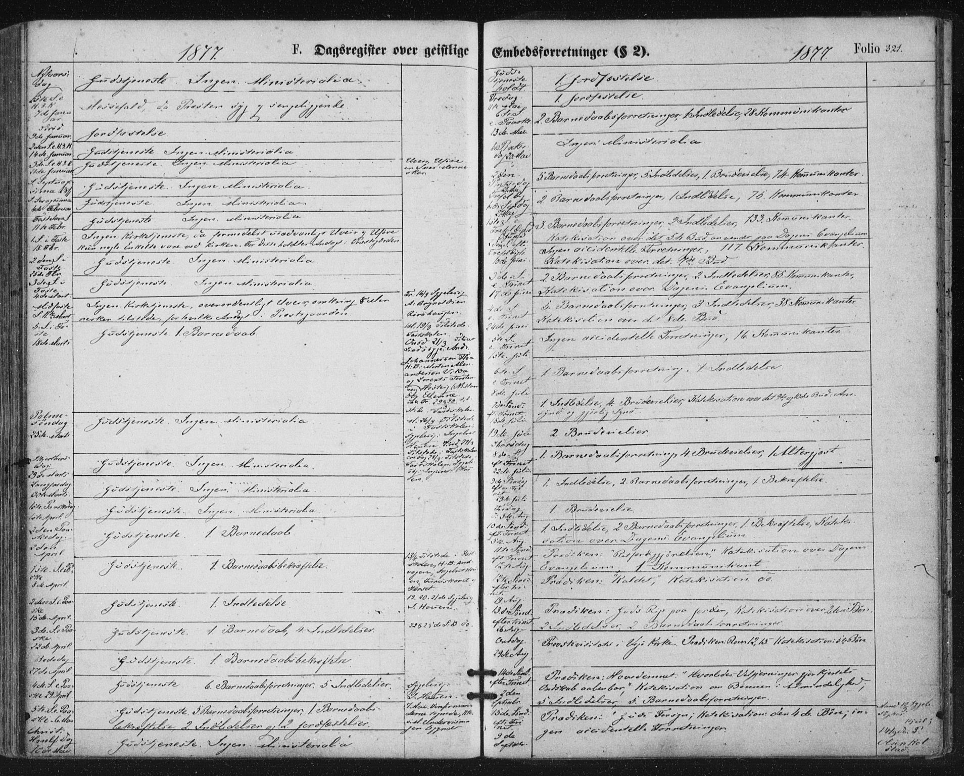 Ministerialprotokoller, klokkerbøker og fødselsregistre - Nordland, SAT/A-1459/816/L0241: Parish register (official) no. 816A07, 1870-1885, p. 321