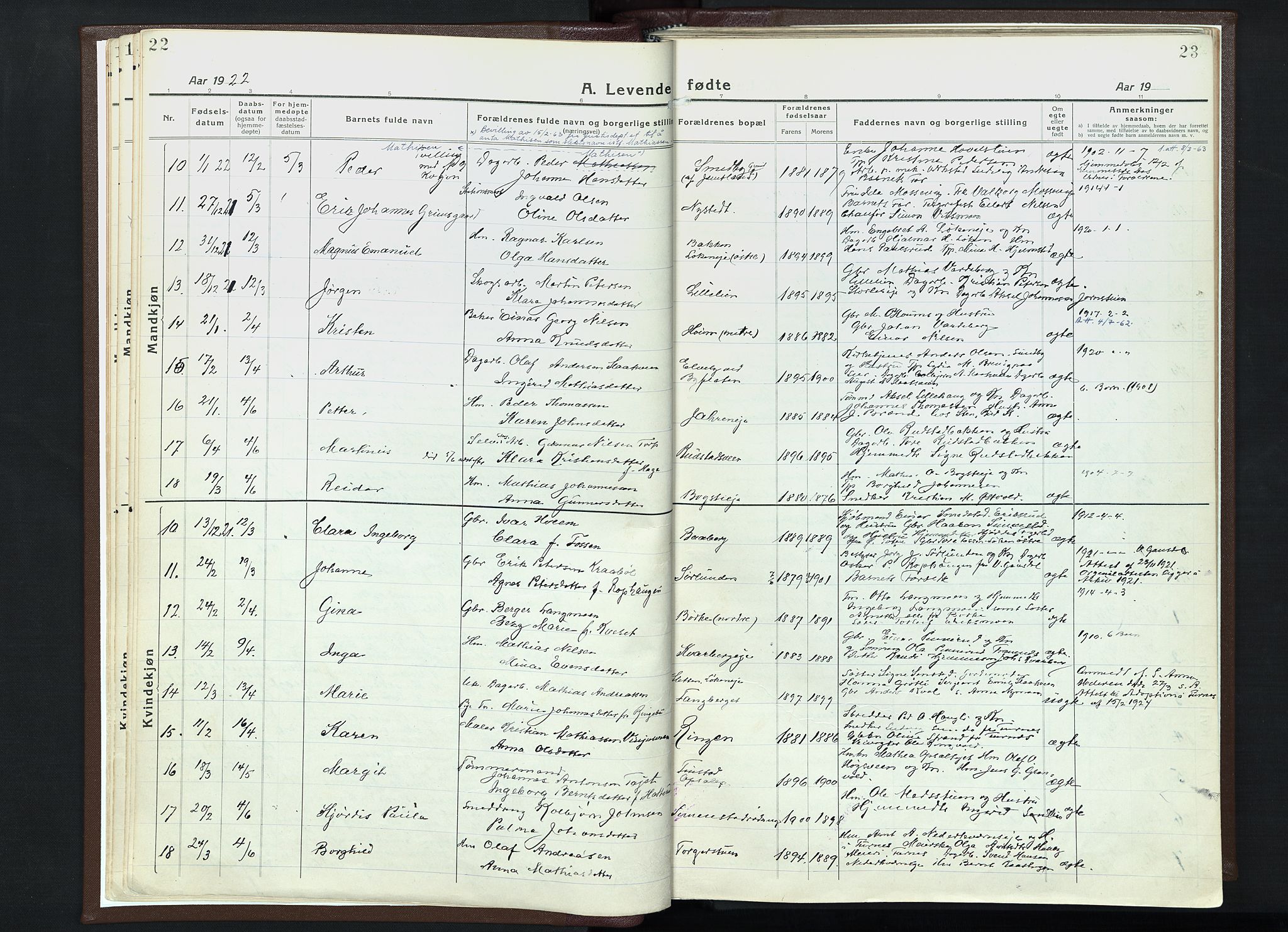 Veldre prestekontor, AV/SAH-PREST-018/K/Ka/L0001: Parish register (official) no. 1, 1921-1934, p. 22-23