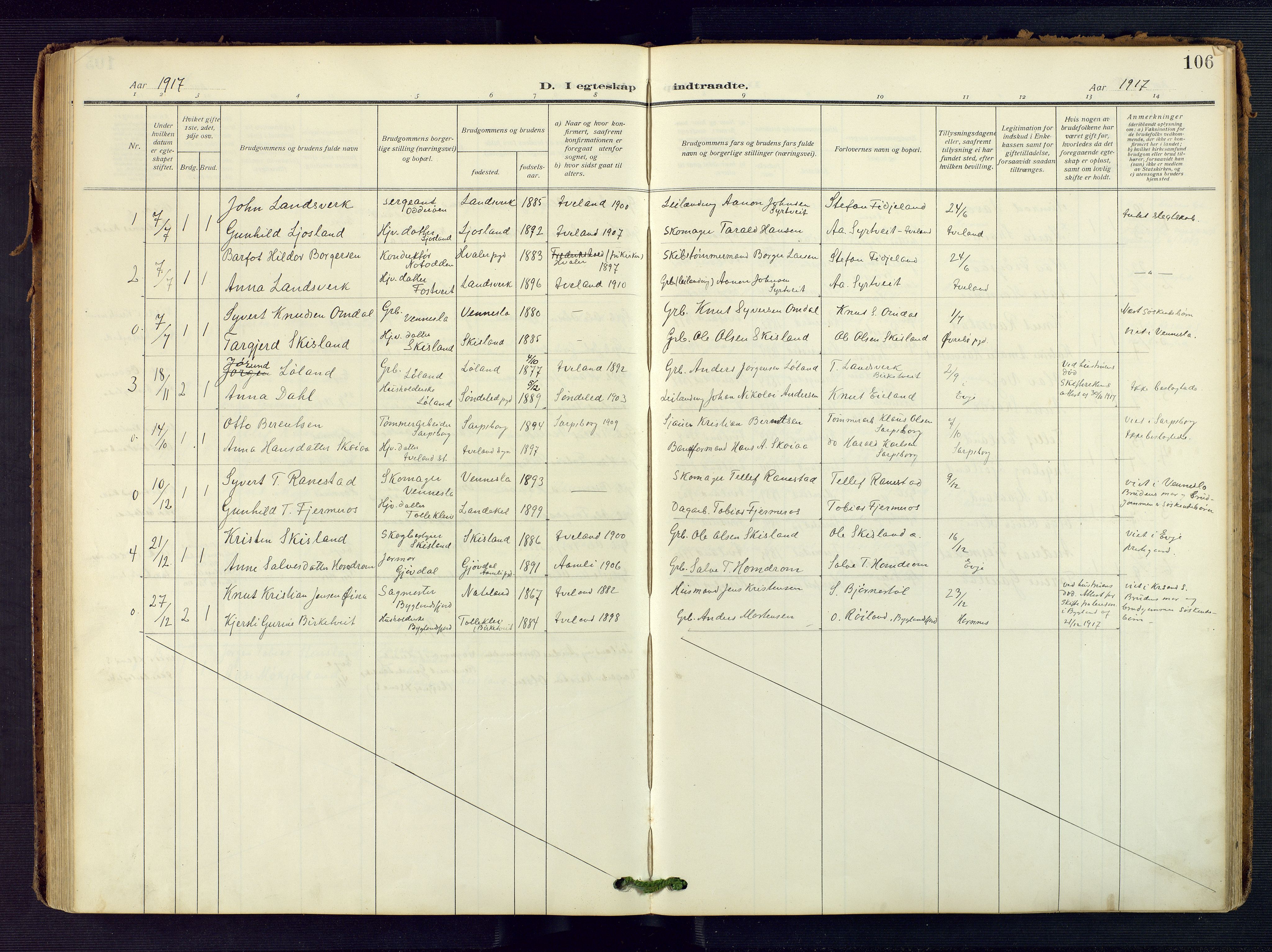 Evje sokneprestkontor, AV/SAK-1111-0008/F/Fa/Fac/L0004: Parish register (official) no. A 4, 1910-1932, p. 106