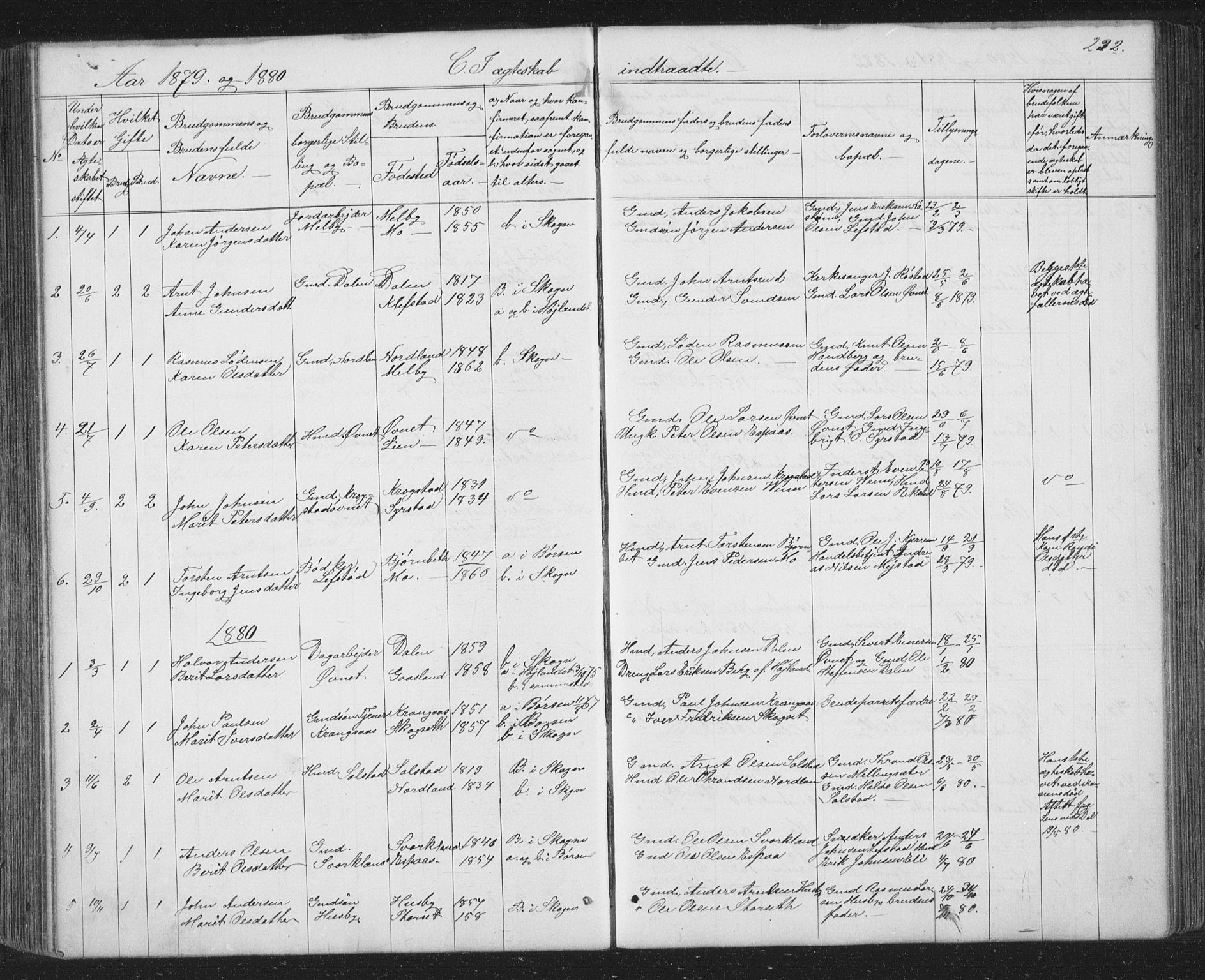 Ministerialprotokoller, klokkerbøker og fødselsregistre - Sør-Trøndelag, SAT/A-1456/667/L0798: Parish register (copy) no. 667C03, 1867-1929, p. 232