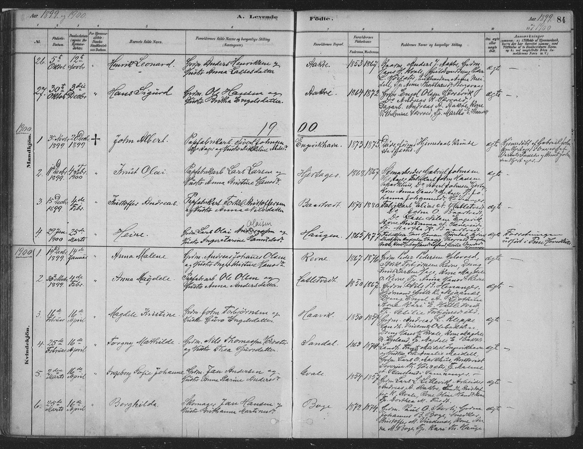 Fusa sokneprestembete, SAB/A-75401/H/Haa: Parish register (official) no. D 1, 1880-1938, p. 84