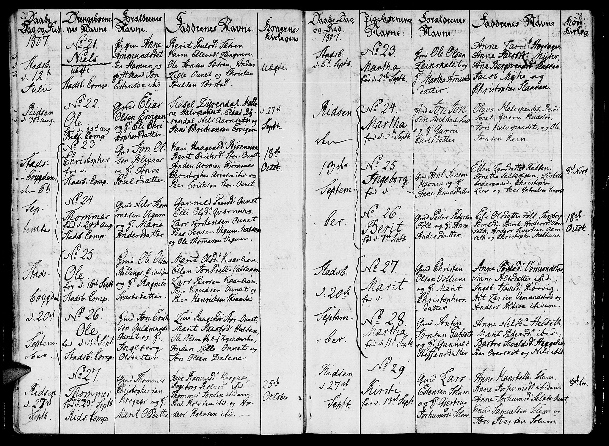 Ministerialprotokoller, klokkerbøker og fødselsregistre - Sør-Trøndelag, SAT/A-1456/646/L0607: Parish register (official) no. 646A05, 1806-1815, p. 22-23