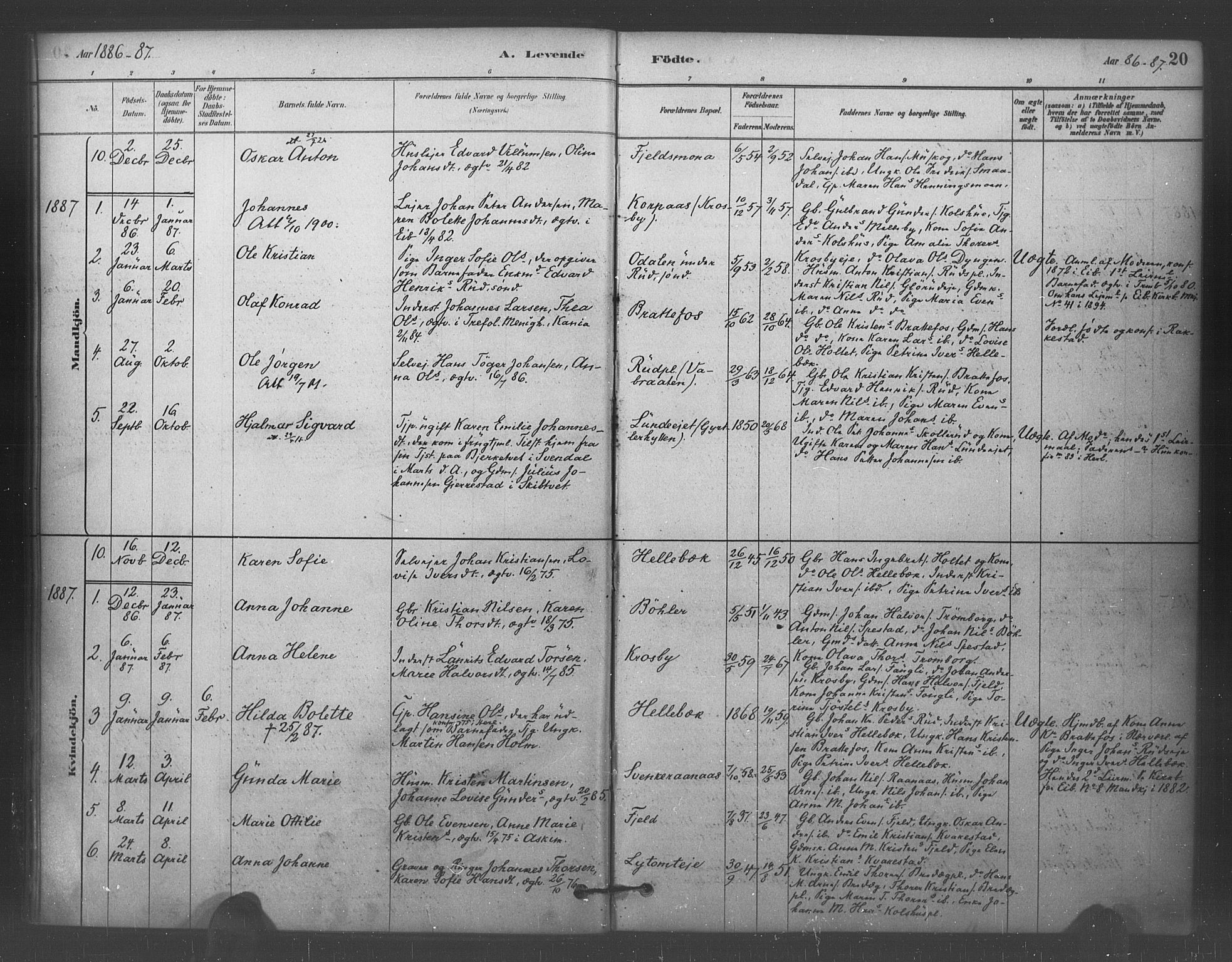 Eidsberg prestekontor Kirkebøker, AV/SAO-A-10905/F/Fc/L0001: Parish register (official) no. III 1, 1879-1905, p. 20