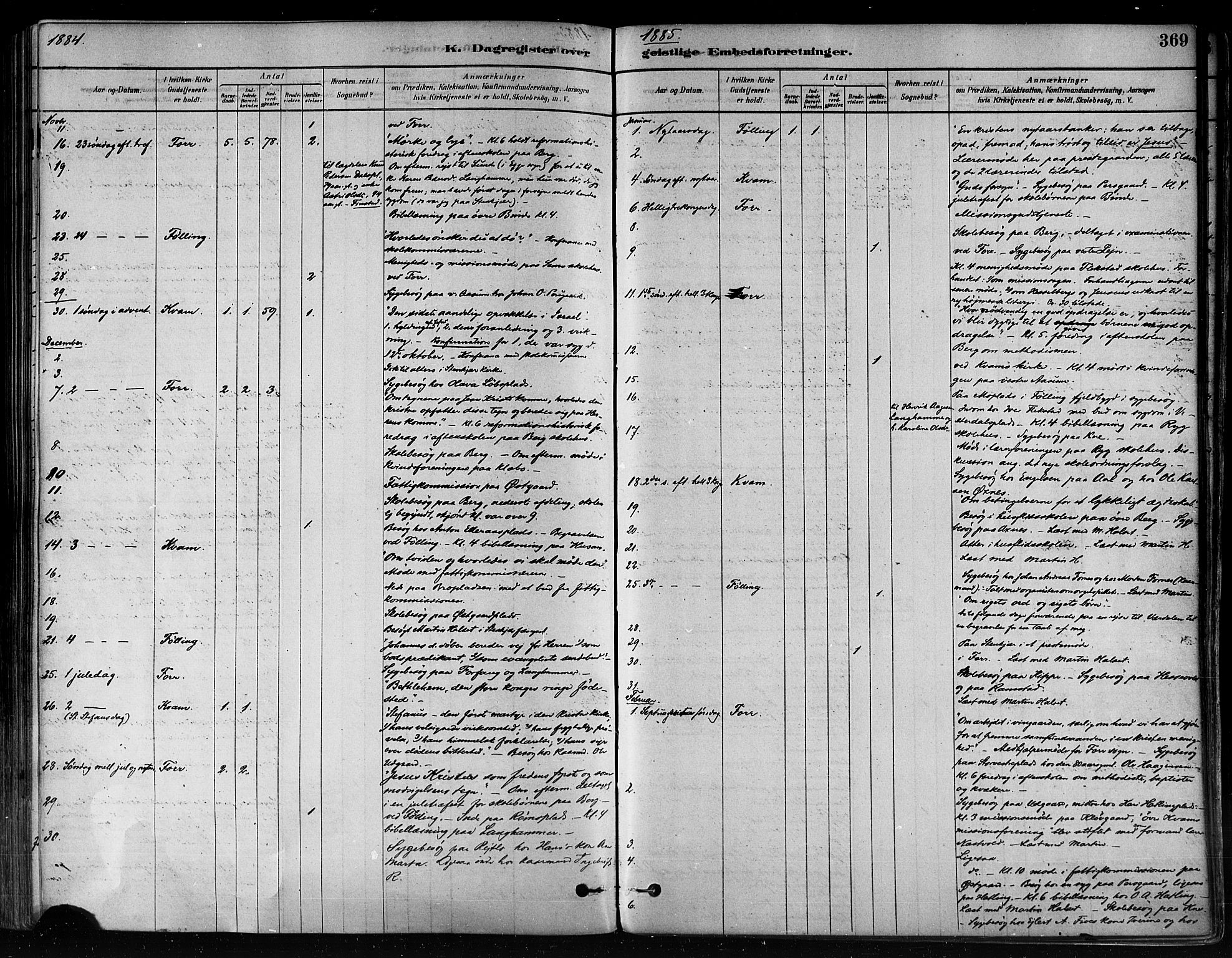 Ministerialprotokoller, klokkerbøker og fødselsregistre - Nord-Trøndelag, SAT/A-1458/746/L0448: Parish register (official) no. 746A07 /1, 1878-1900, p. 369