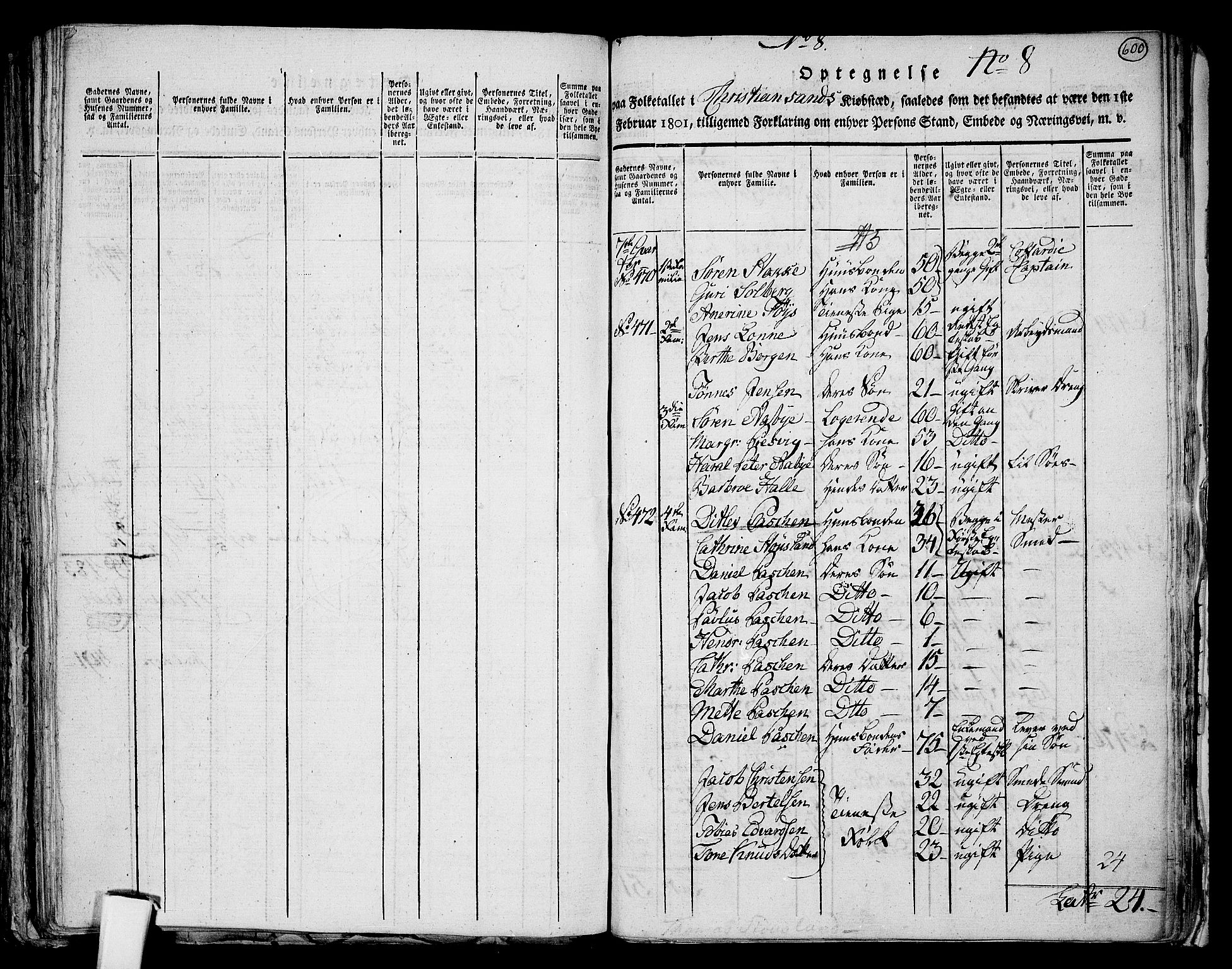 RA, 1801 census for 1001P Kristiansand, 1801, p. 599b-600a