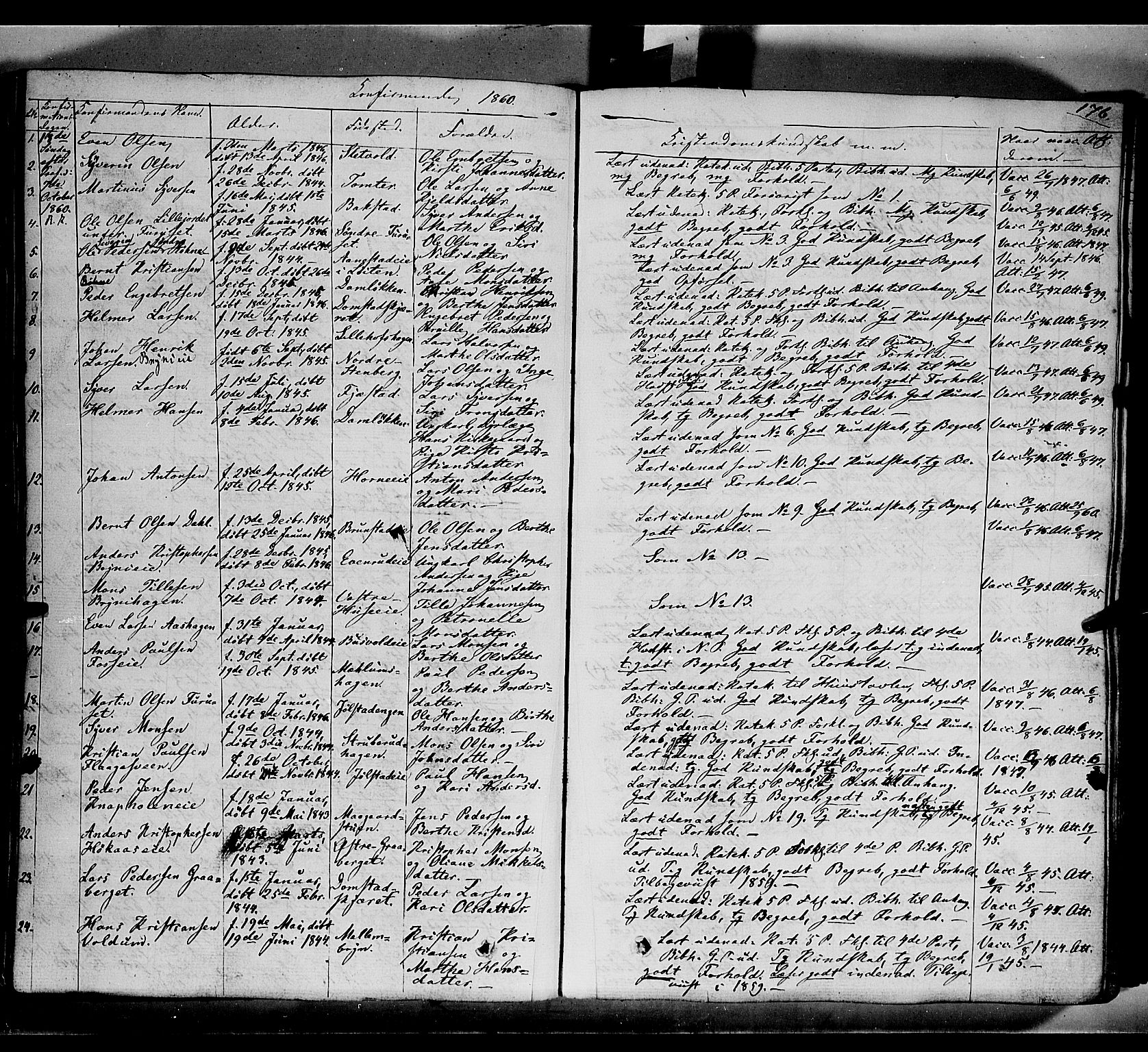 Romedal prestekontor, SAH/PREST-004/K/L0004: Parish register (official) no. 4, 1847-1861, p. 176