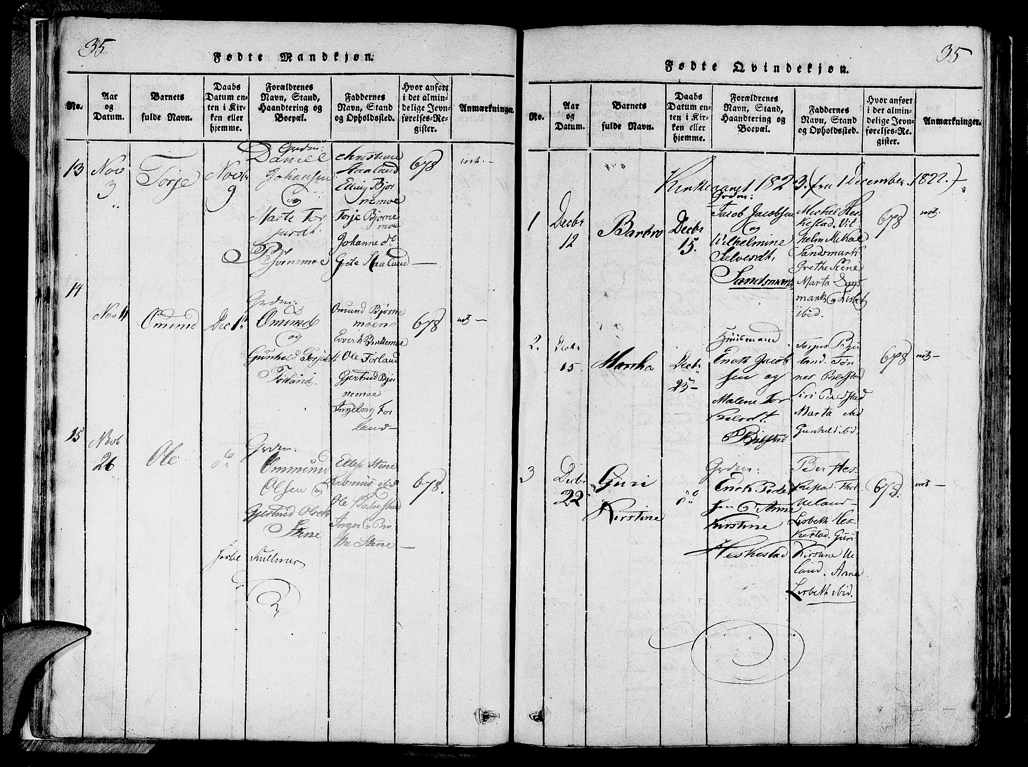 Lund sokneprestkontor, SAST/A-101809/S06/L0006: Parish register (official) no. A 6, 1816-1839, p. 35