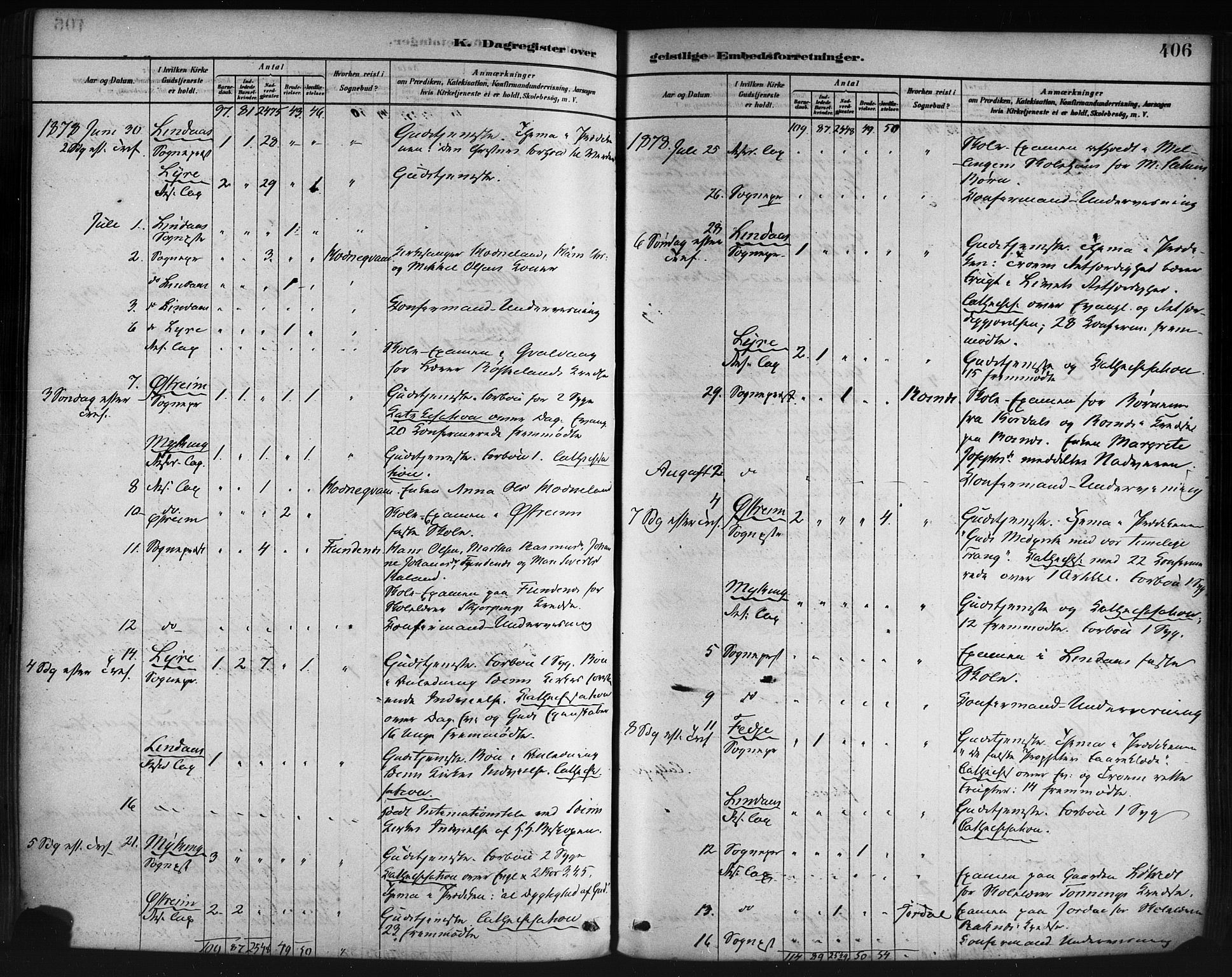 Lindås Sokneprestembete, AV/SAB-A-76701/H/Haa/Haaa/L0019: Parish register (official) no. A 19, 1878-1912, p. 406
