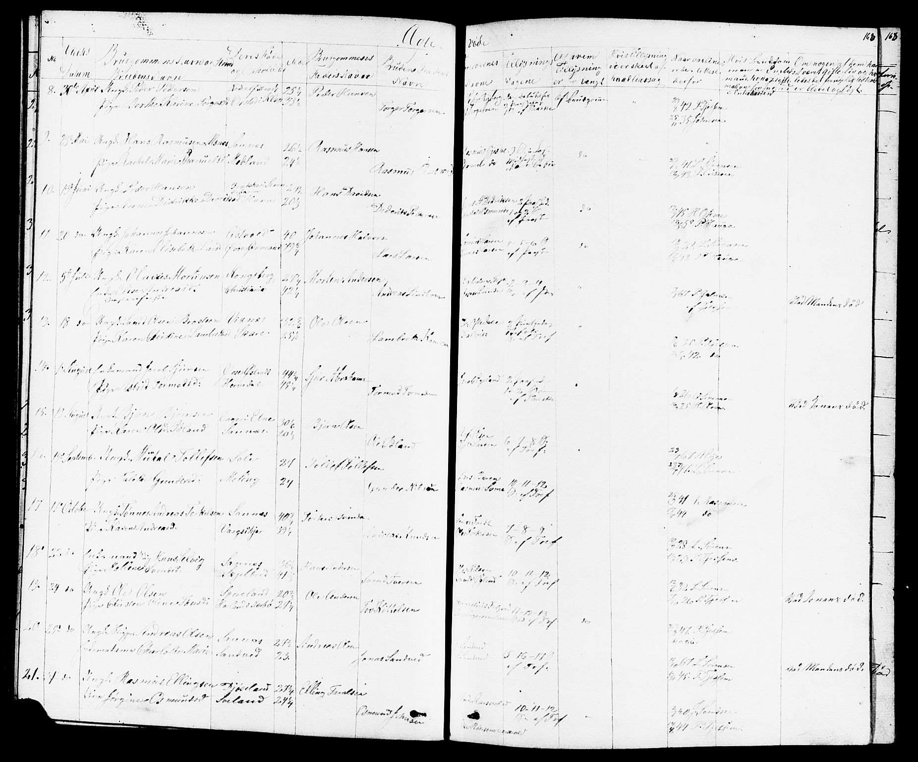 Høyland sokneprestkontor, AV/SAST-A-101799/001/30BB/L0001: Parish register (copy) no. B 1, 1854-1873, p. 163