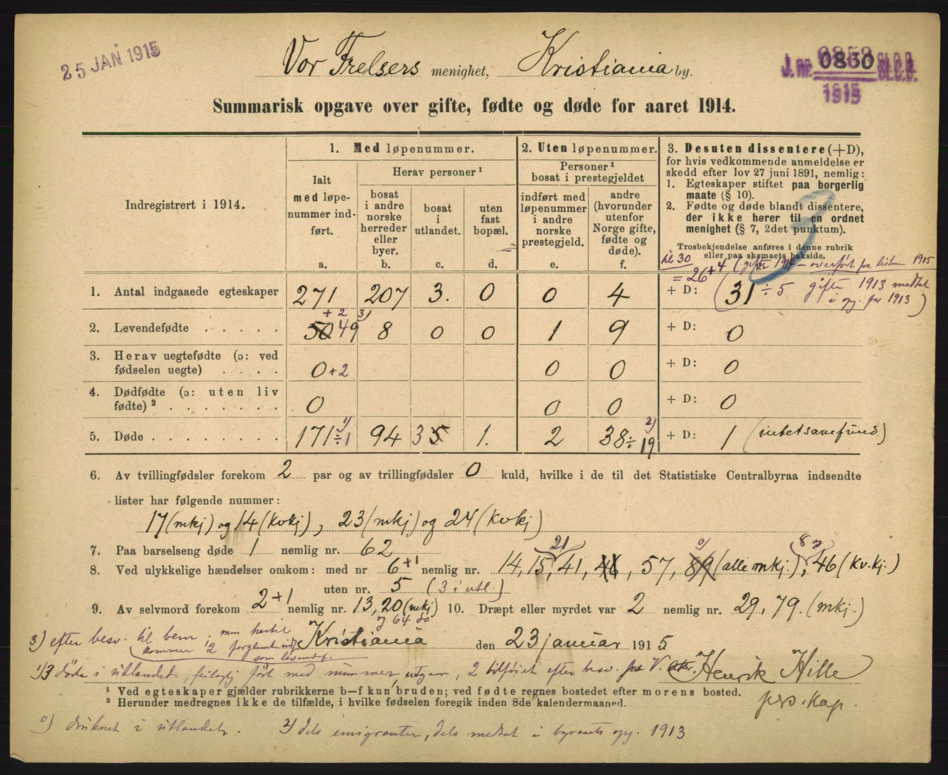 Statistisk sentralbyrå, Sosiodemografiske emner, Befolkning, RA/S-2228/D/Df/Dfb/Dfbd/L0049: Summariske oppgaver over gifte, døde og fødte for hele landet., 1914, p. 153