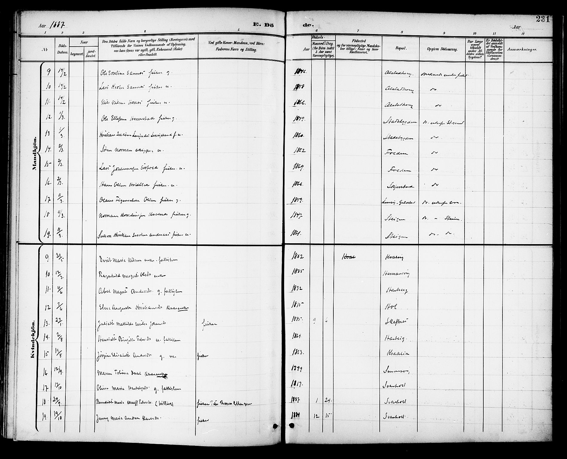 Ministerialprotokoller, klokkerbøker og fødselsregistre - Nordland, AV/SAT-A-1459/882/L1179: Parish register (official) no. 882A01, 1886-1898, p. 231