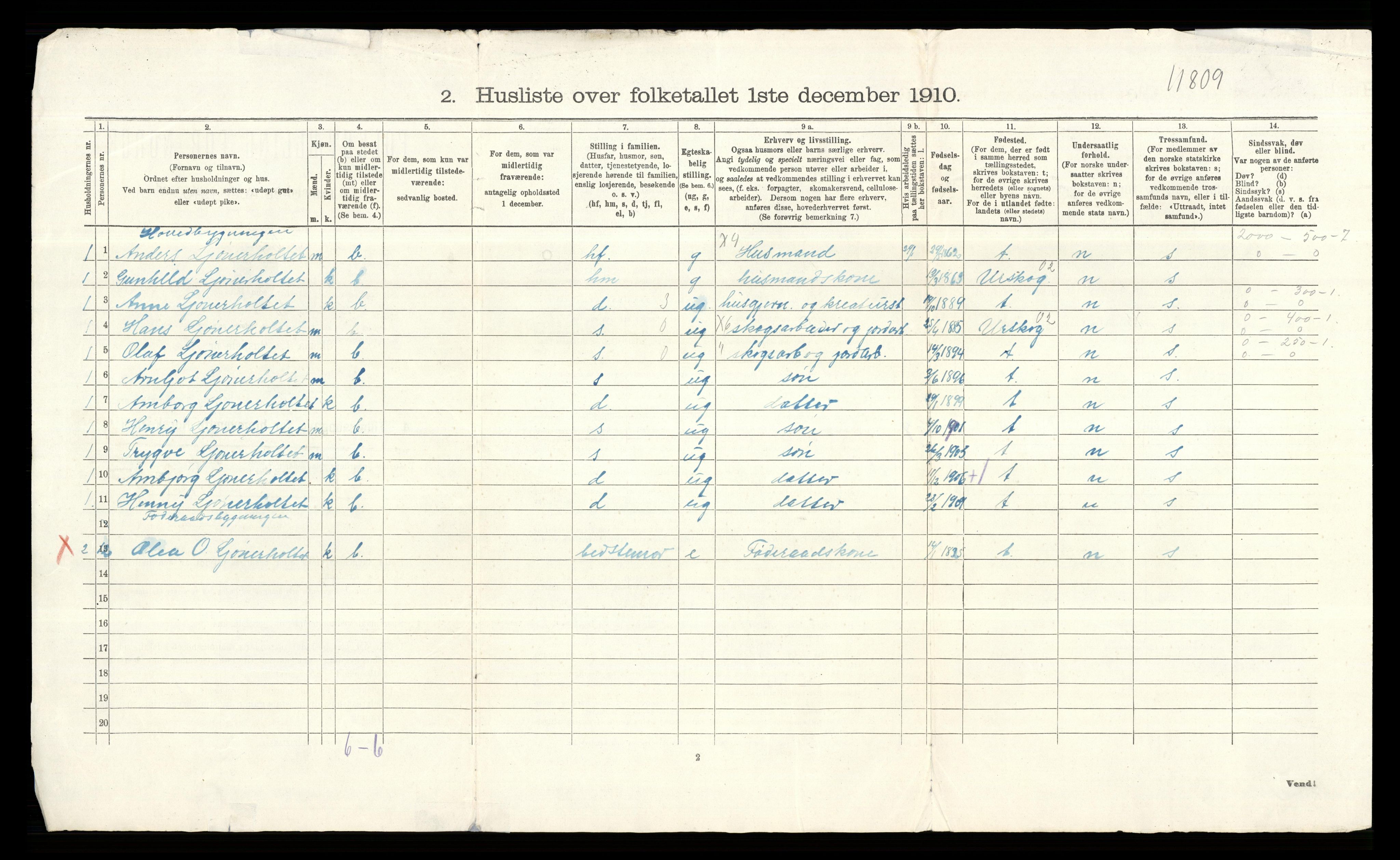 RA, 1910 census for Eidskog, 1910, p. 59