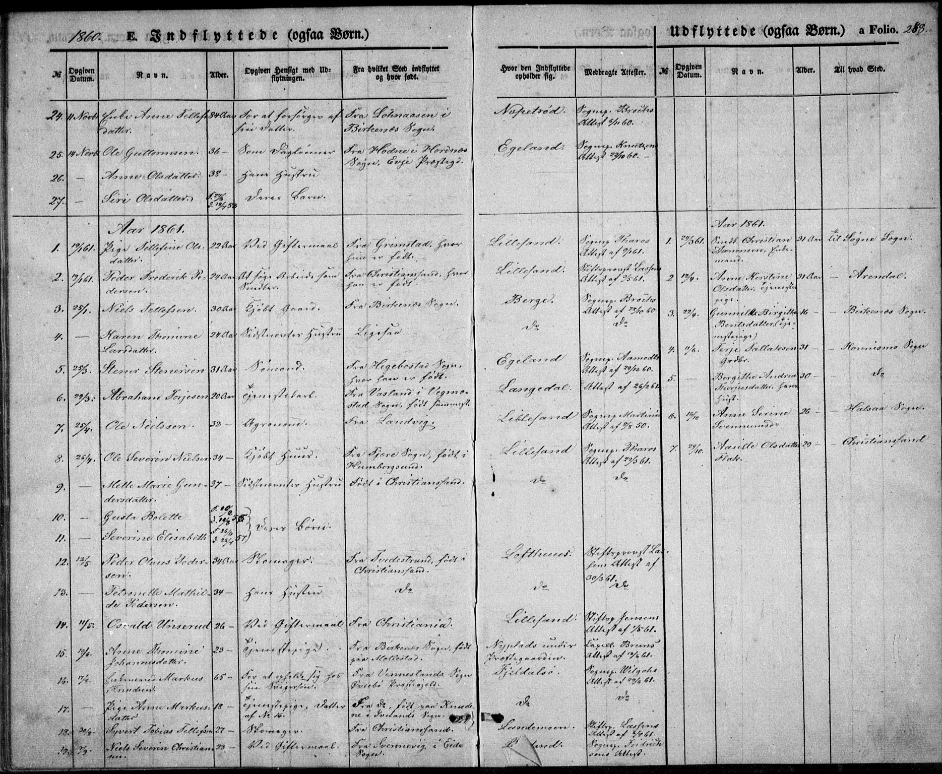 Vestre Moland sokneprestkontor, AV/SAK-1111-0046/F/Fb/Fbb/L0003: Parish register (copy) no. B 3, 1851-1861, p. 288