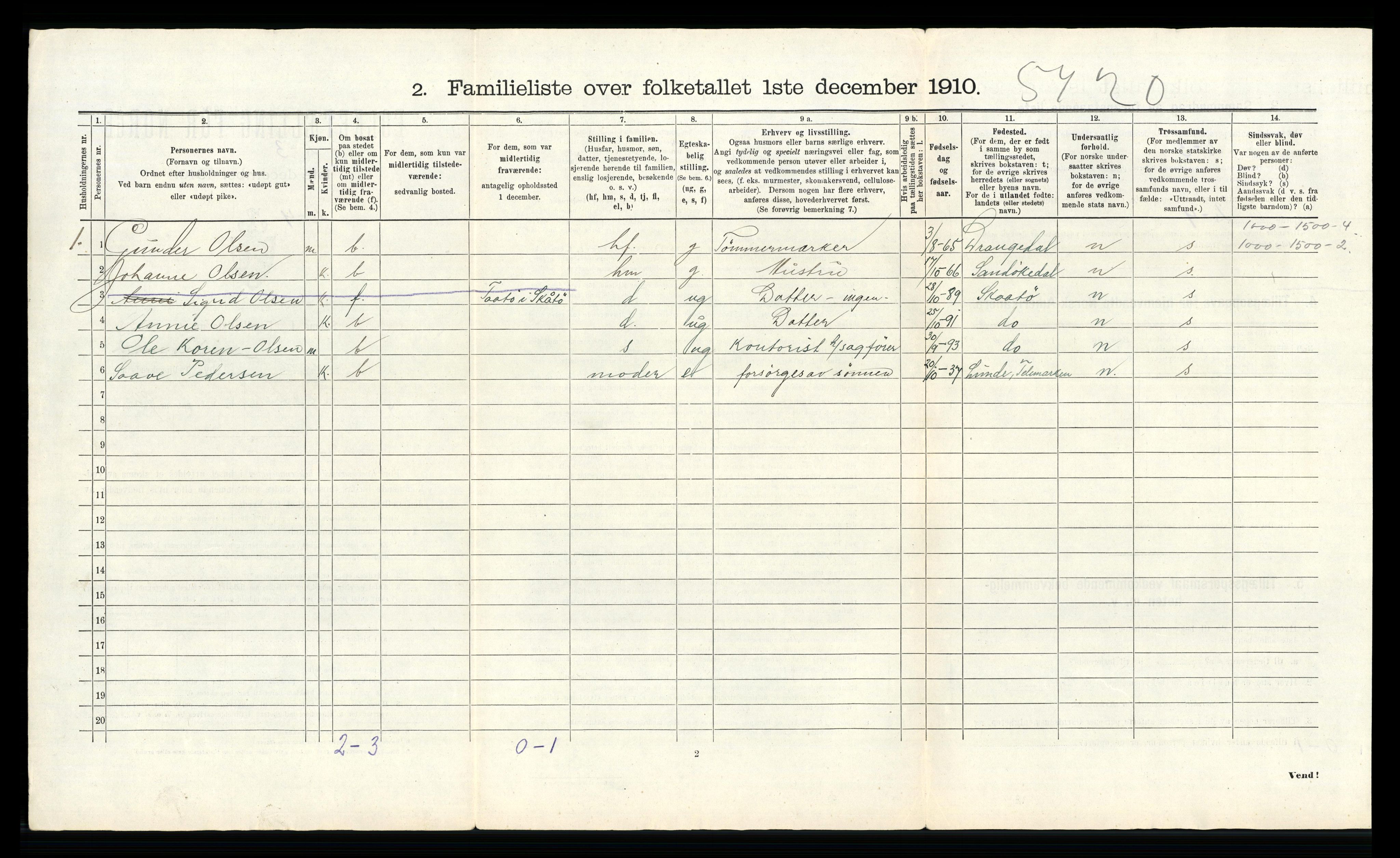 RA, 1910 census for Kragerø, 1910, p. 3497