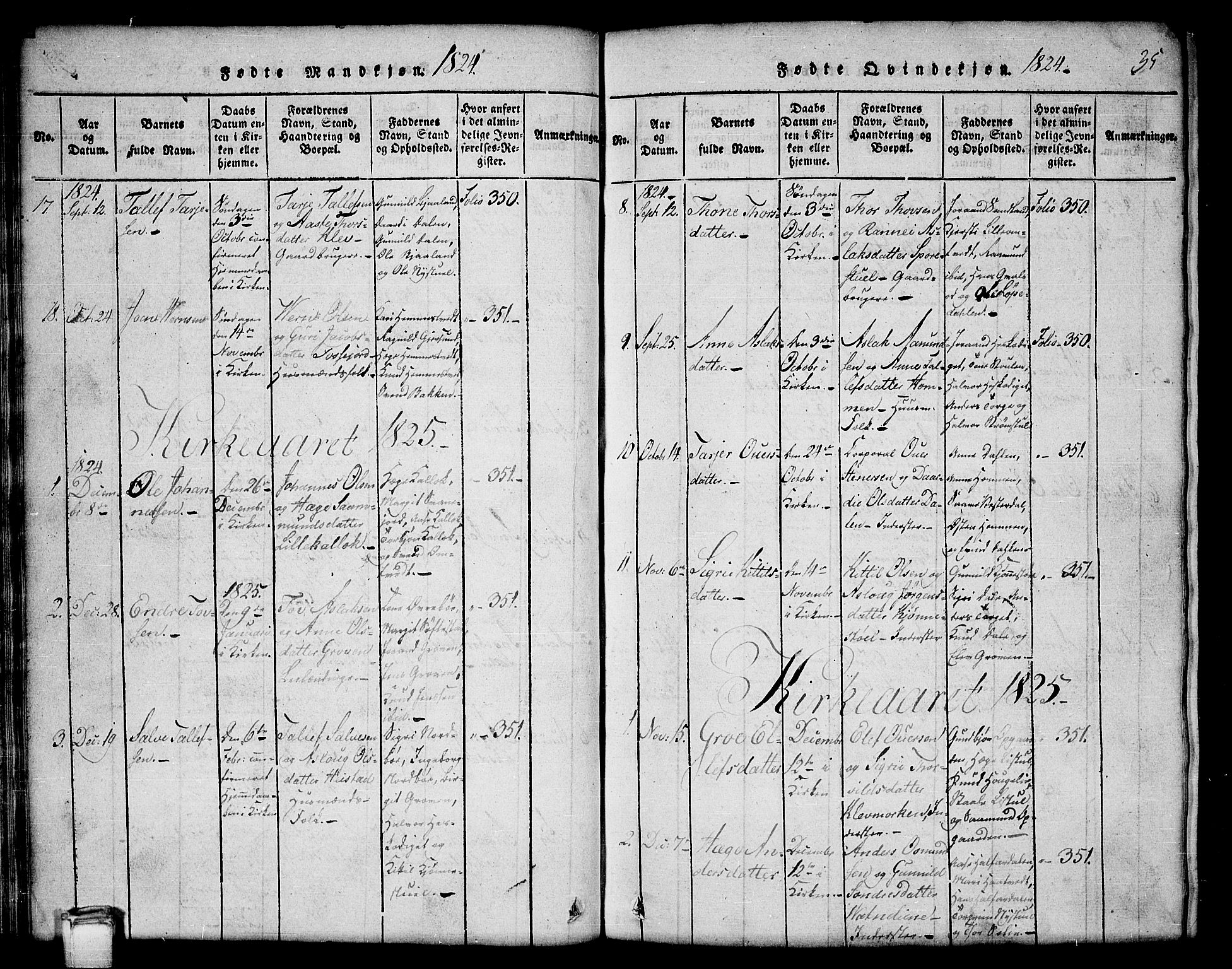 Kviteseid kirkebøker, SAKO/A-276/G/Gb/L0001: Parish register (copy) no. II 1, 1815-1842, p. 35