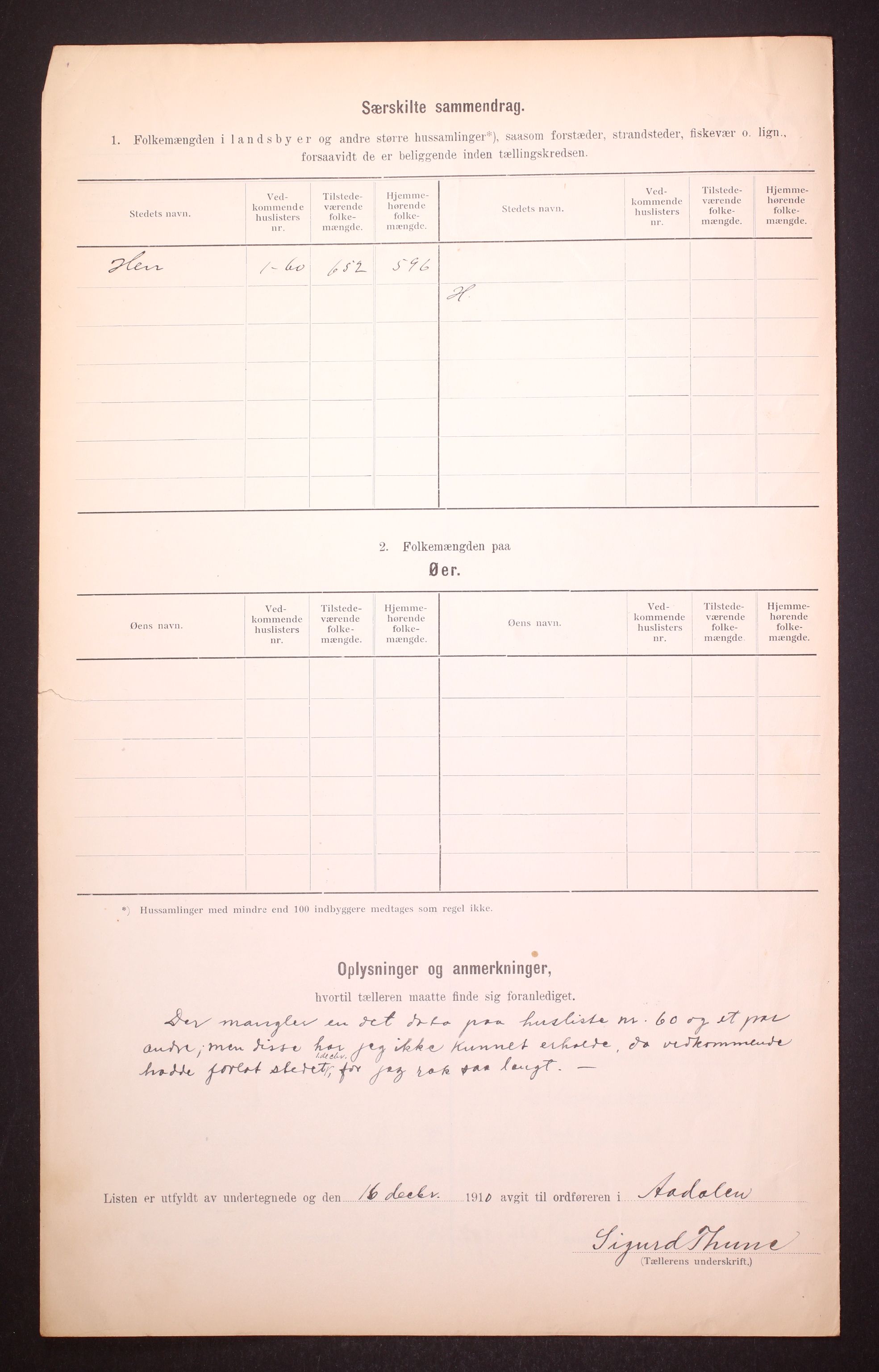 RA, 1910 census for Ådal, 1910, p. 6