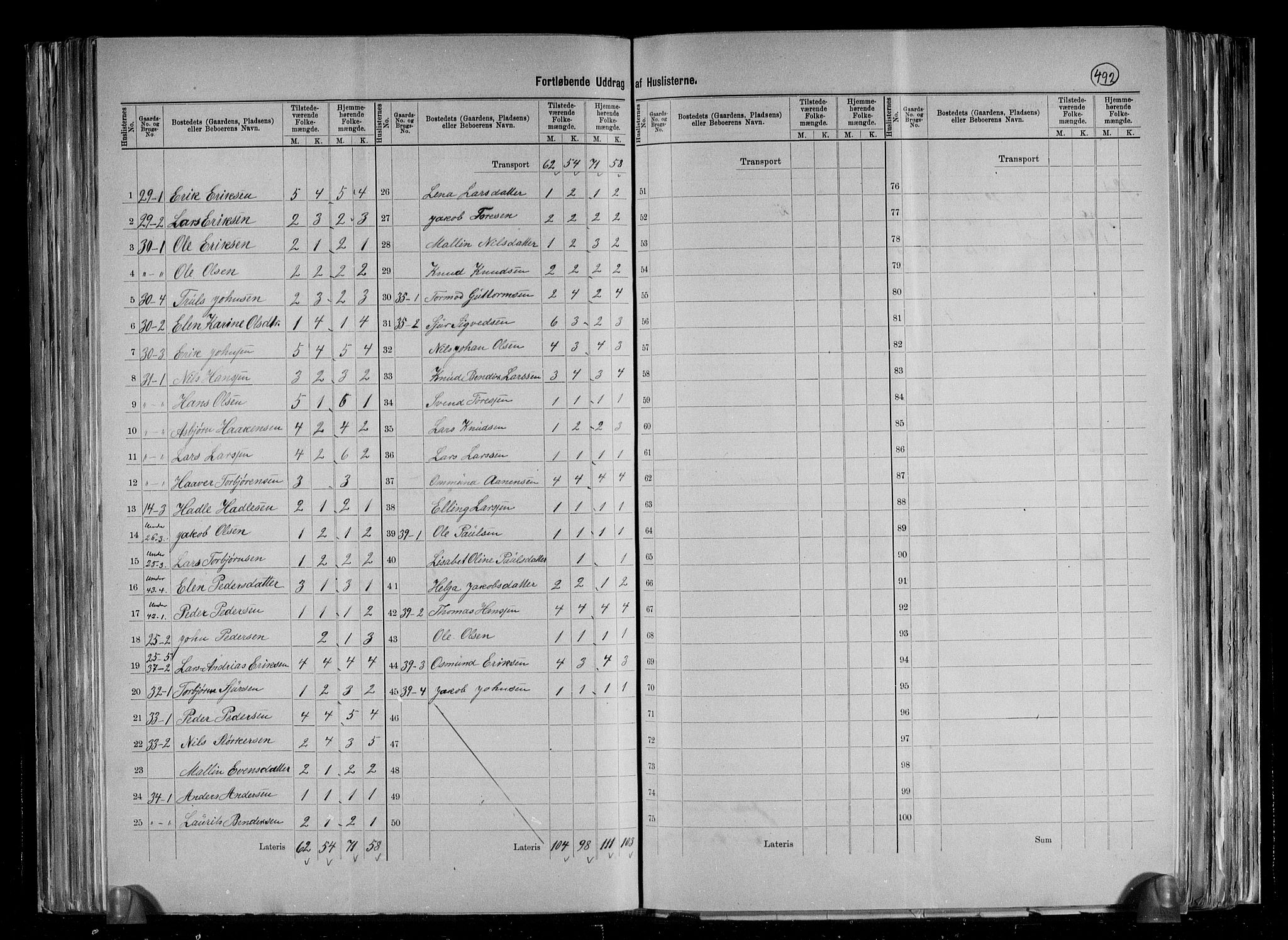 RA, 1891 census for 1146 Tysvær, 1891, p. 10