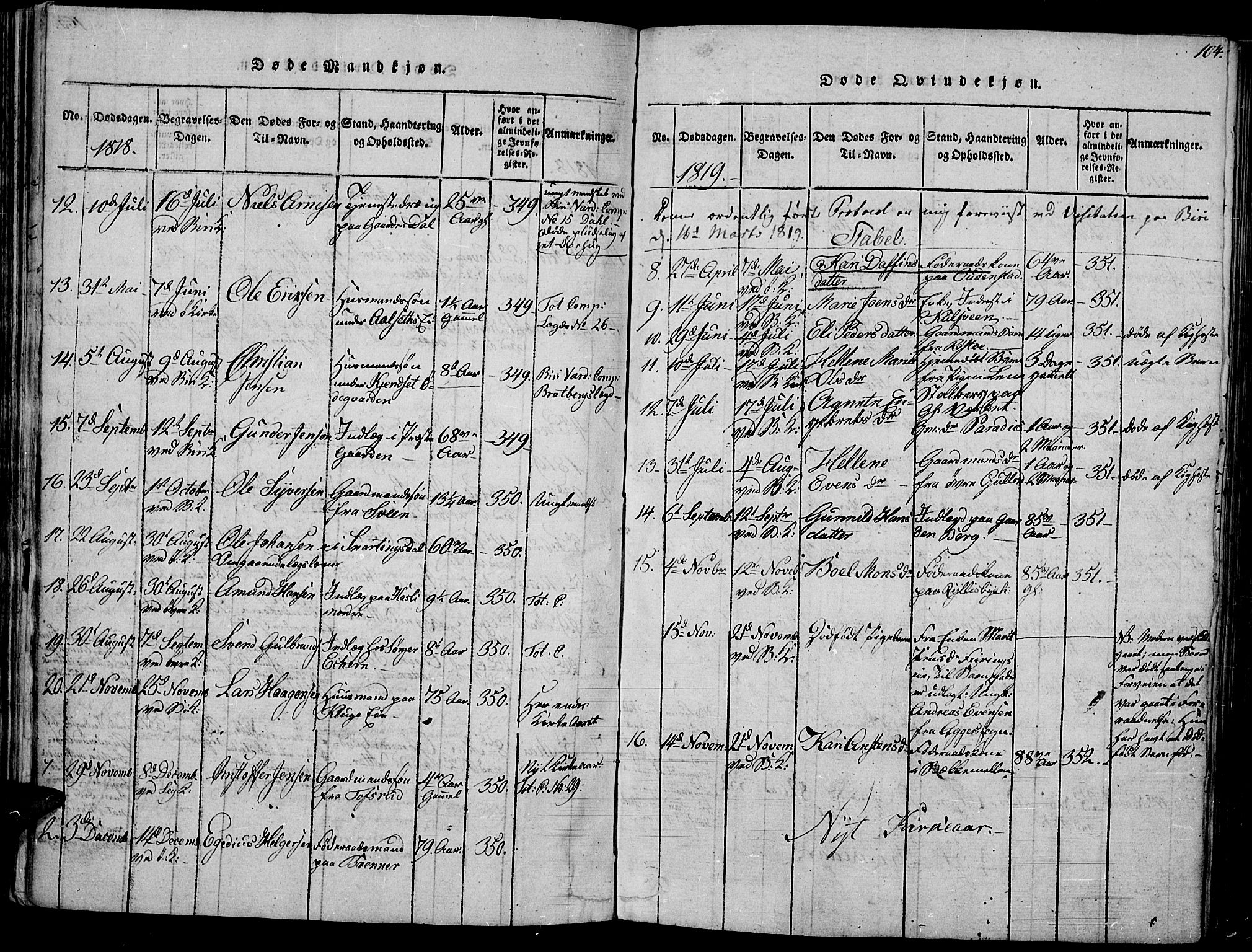 Biri prestekontor, SAH/PREST-096/H/Ha/Haa/L0003: Parish register (official) no. 3, 1814-1828, p. 104
