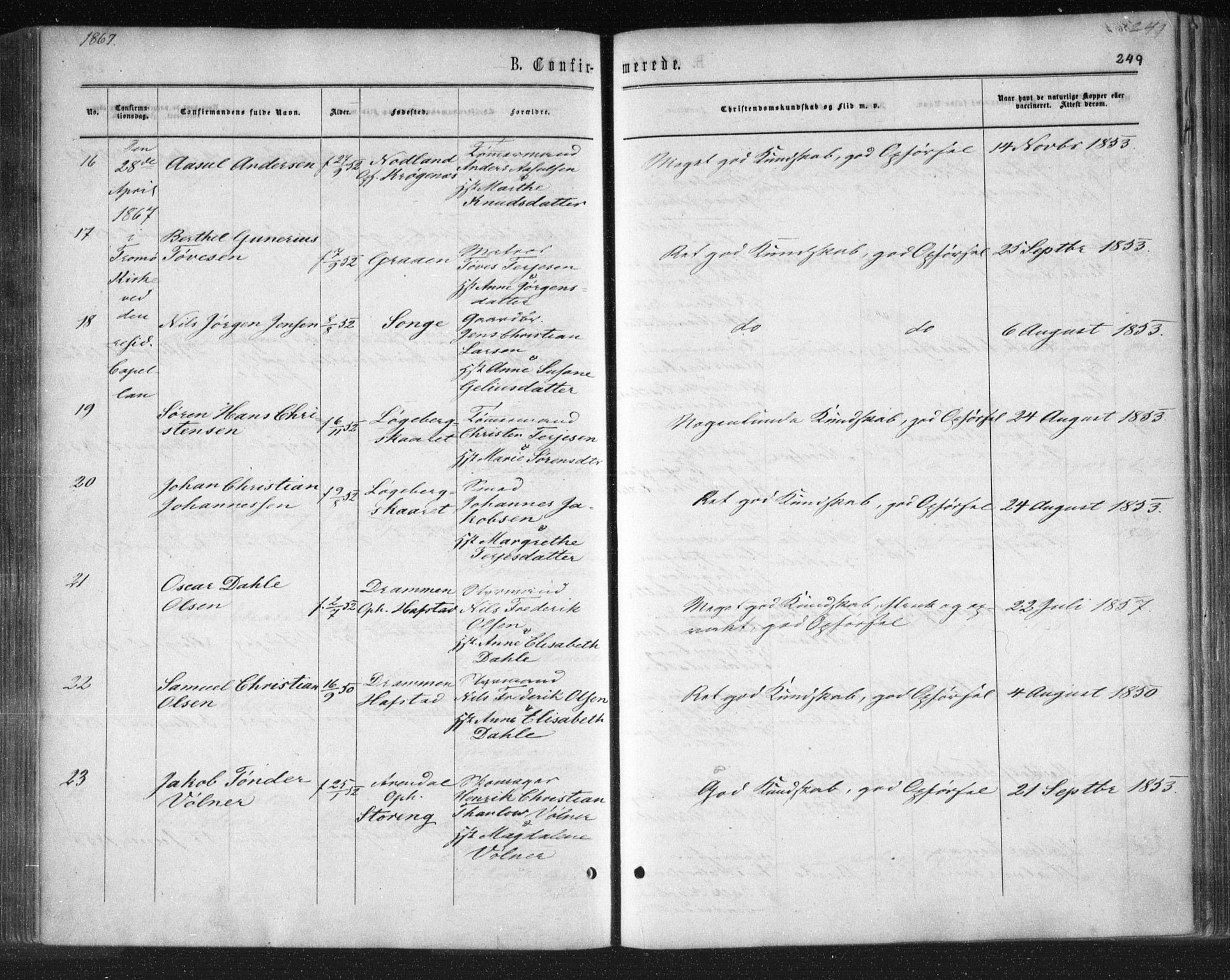 Tromøy sokneprestkontor, AV/SAK-1111-0041/F/Fa/L0007: Parish register (official) no. A 7, 1864-1869, p. 249