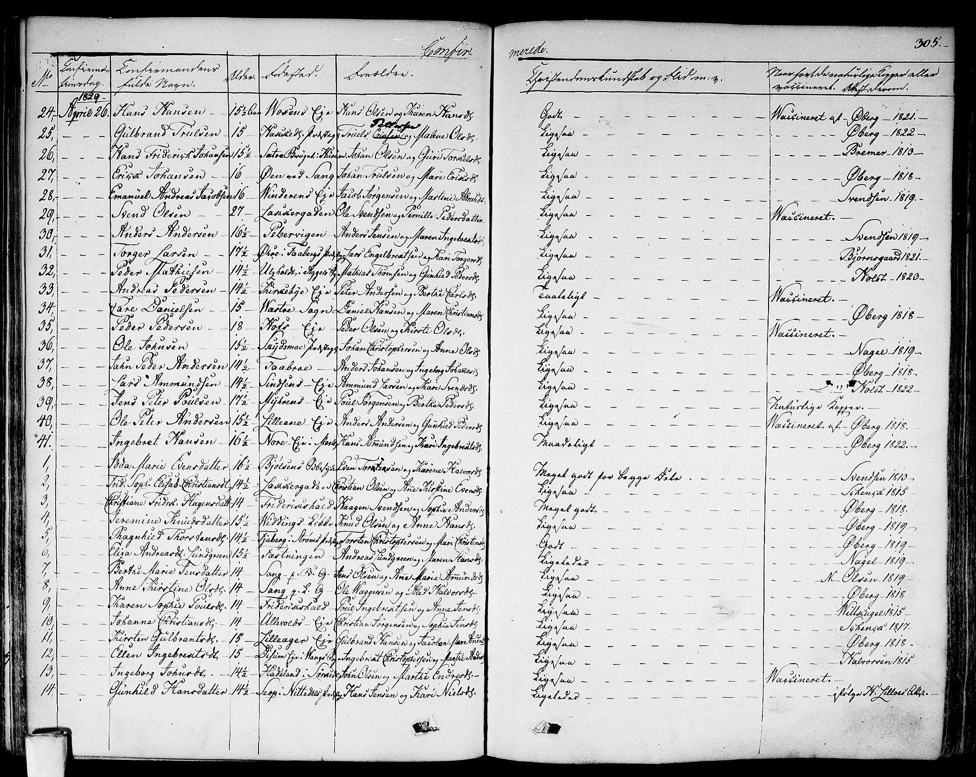 Aker prestekontor kirkebøker, SAO/A-10861/F/L0013: Parish register (official) no. 13, 1828-1837, p. 305