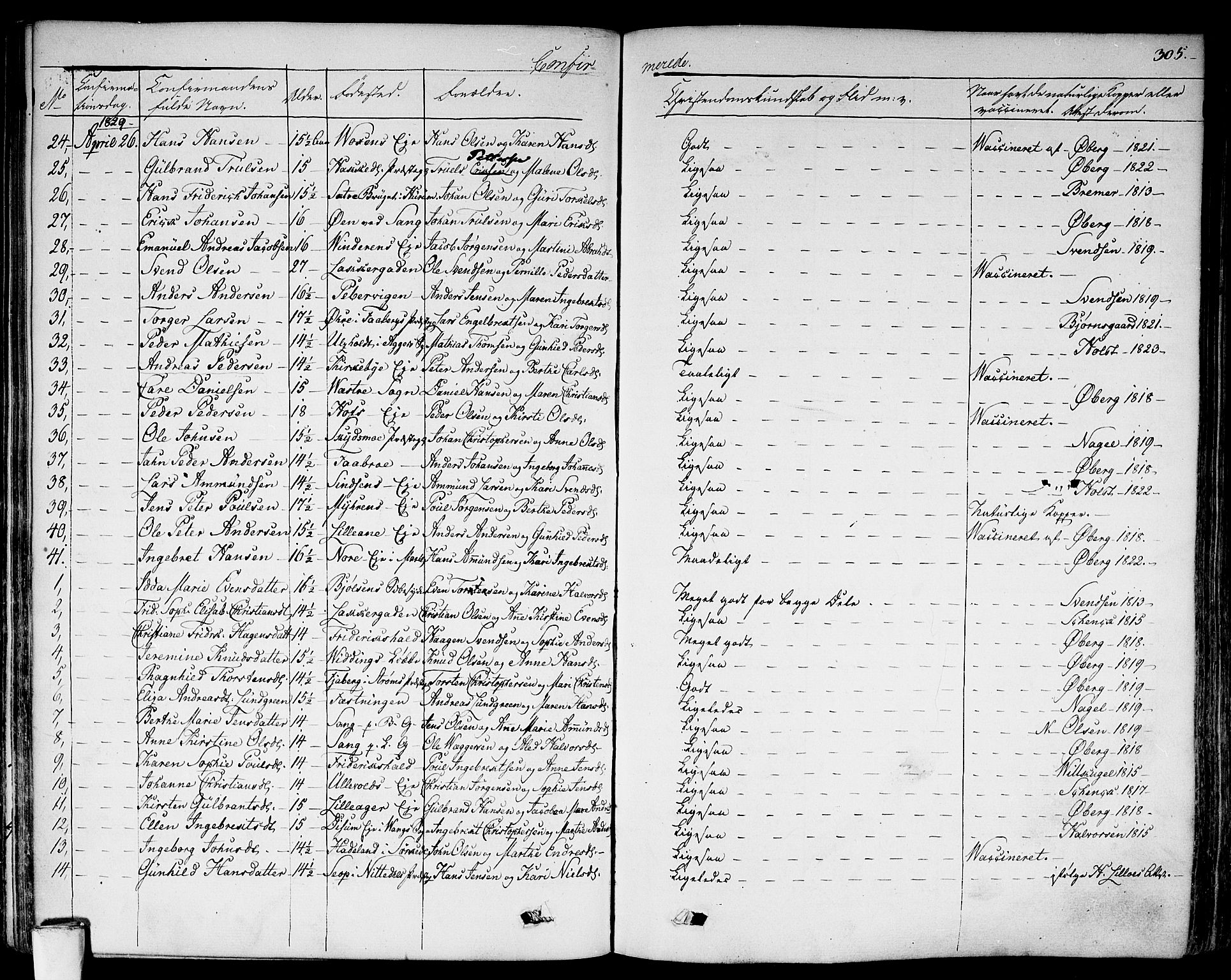 Aker prestekontor kirkebøker, AV/SAO-A-10861/F/L0013: Parish register (official) no. 13, 1828-1837, p. 305